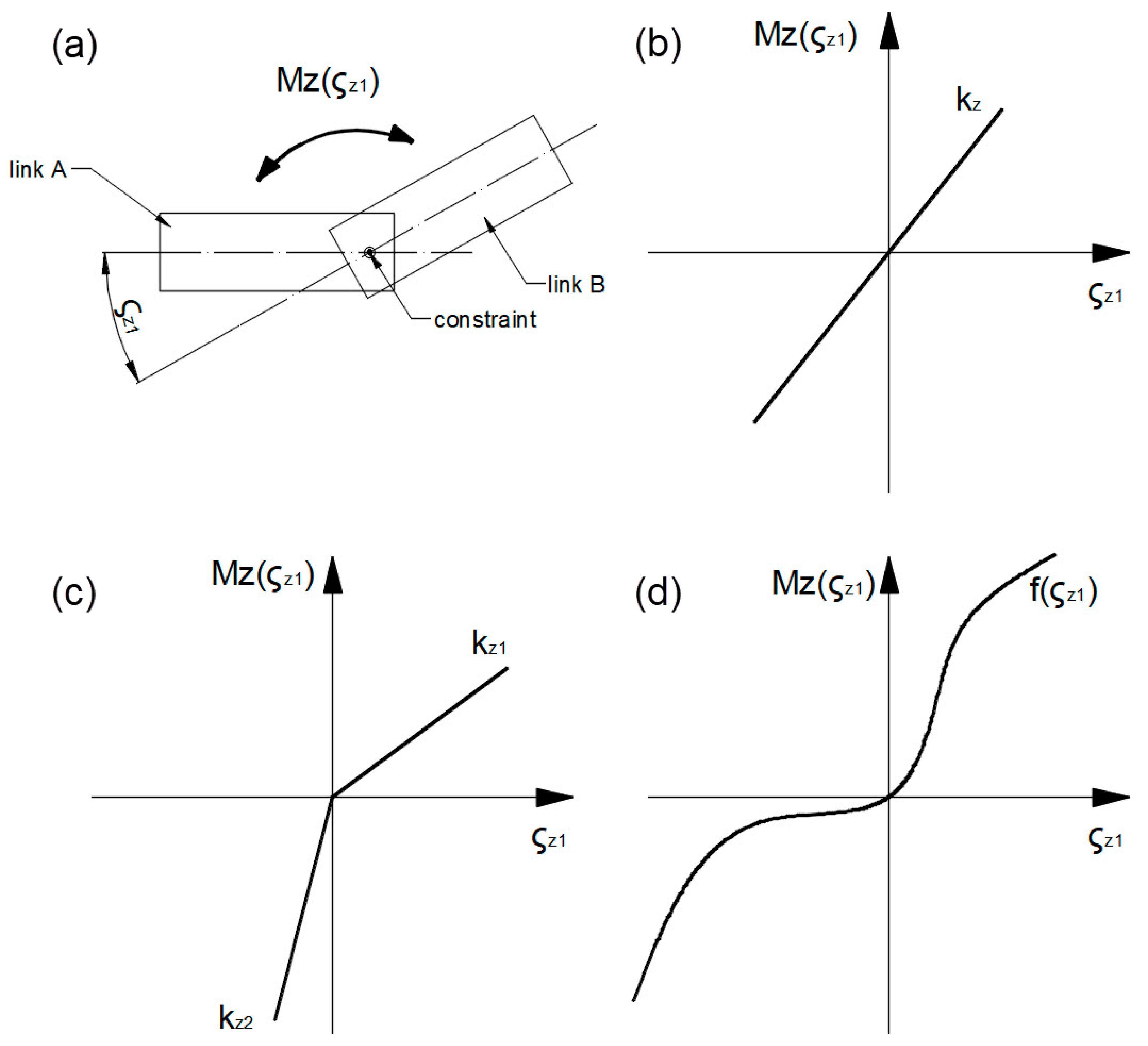 Applsci 13 10533 g006