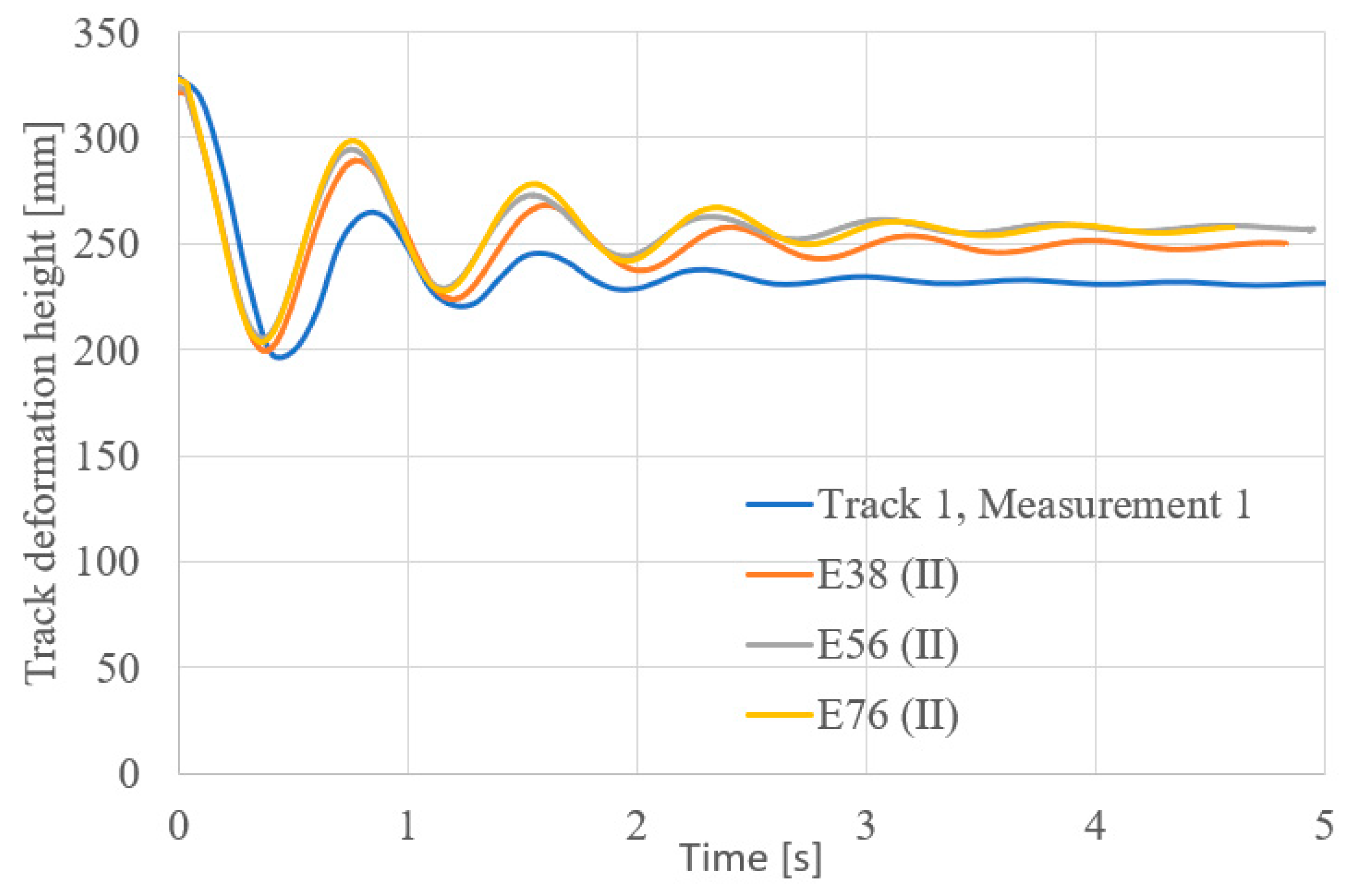 Applsci 13 10533 g008