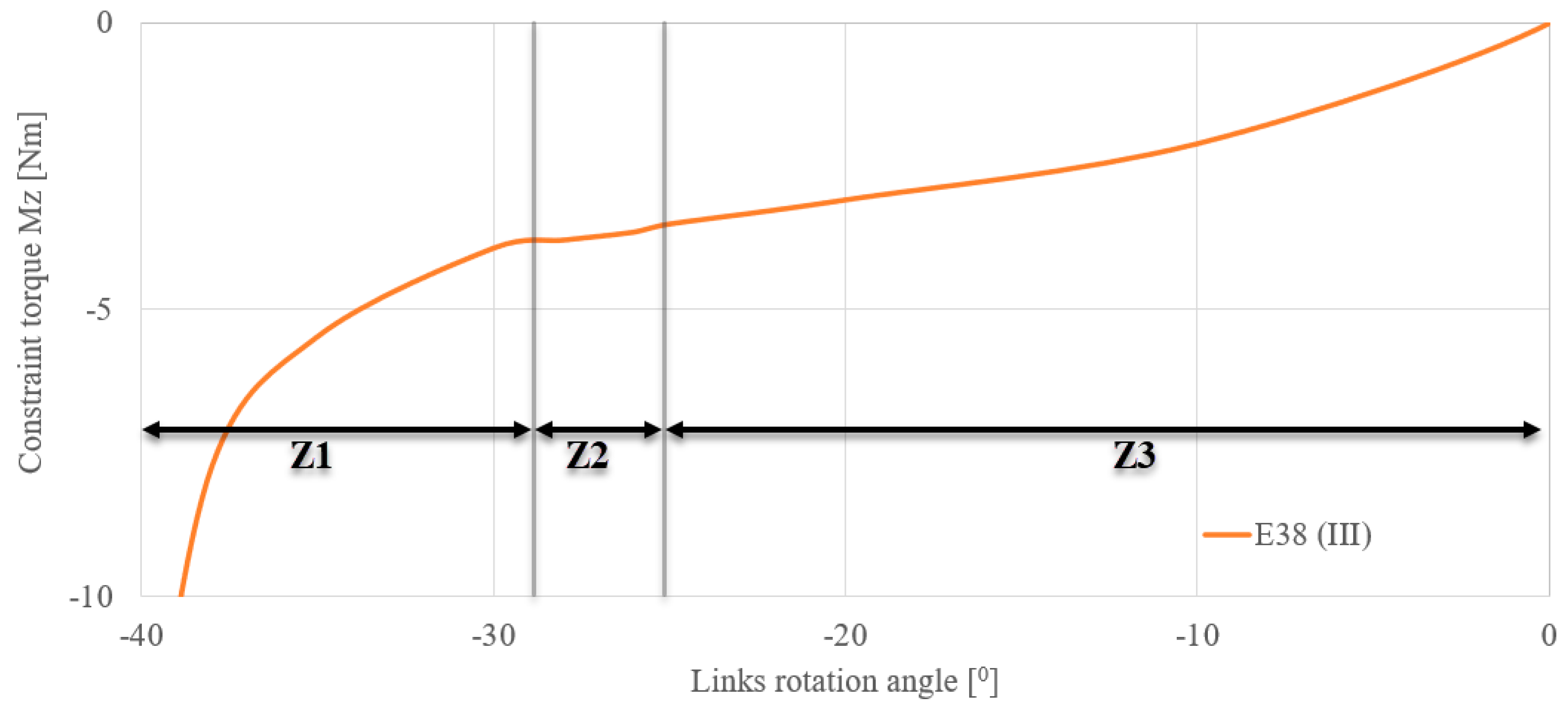 Applsci 13 10533 g009
