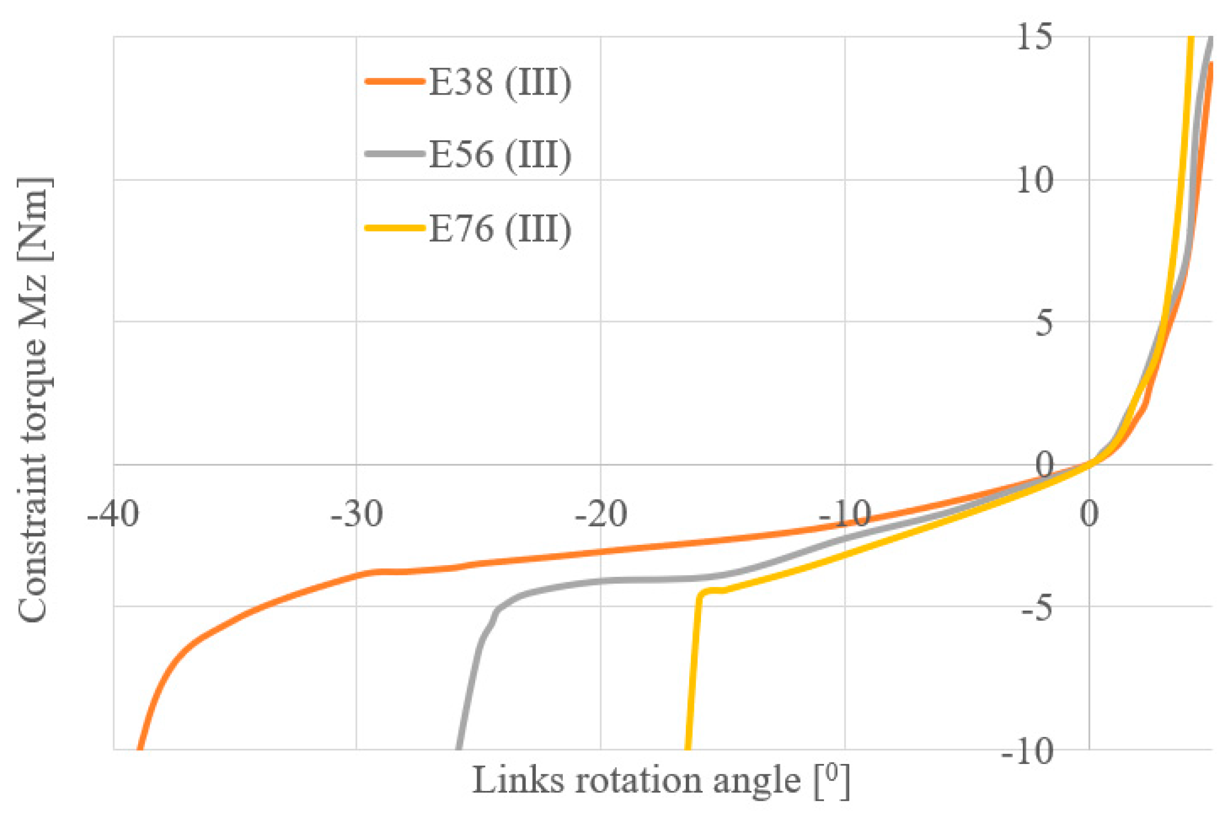 Applsci 13 10533 g010