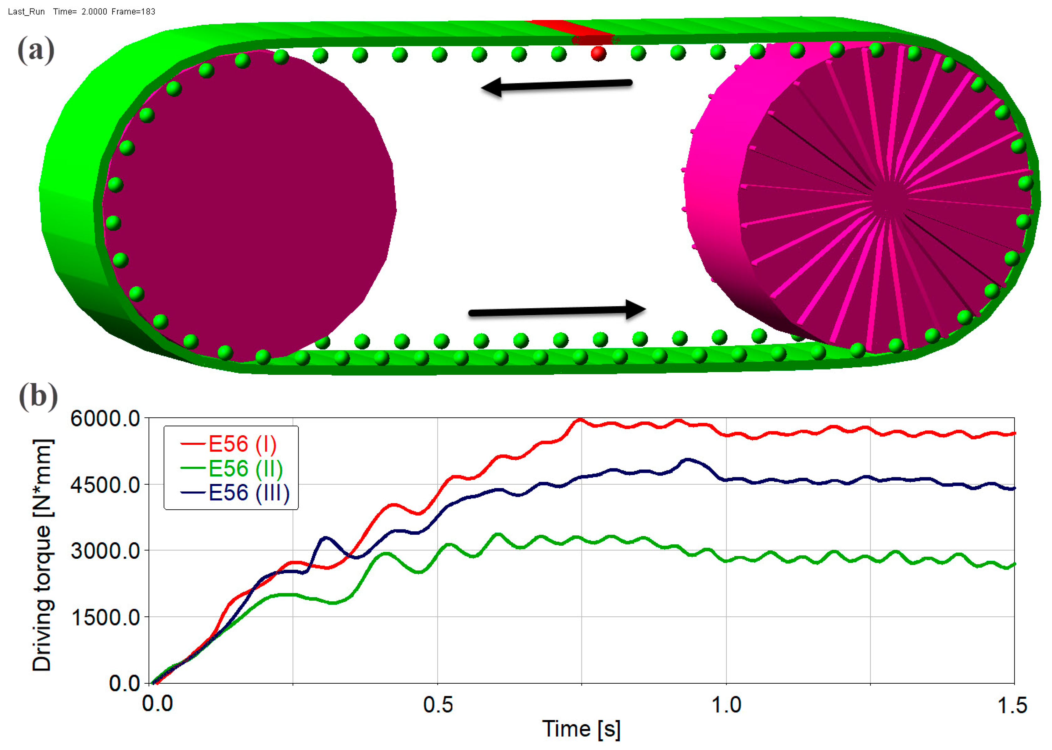 Applsci 13 10533 g012