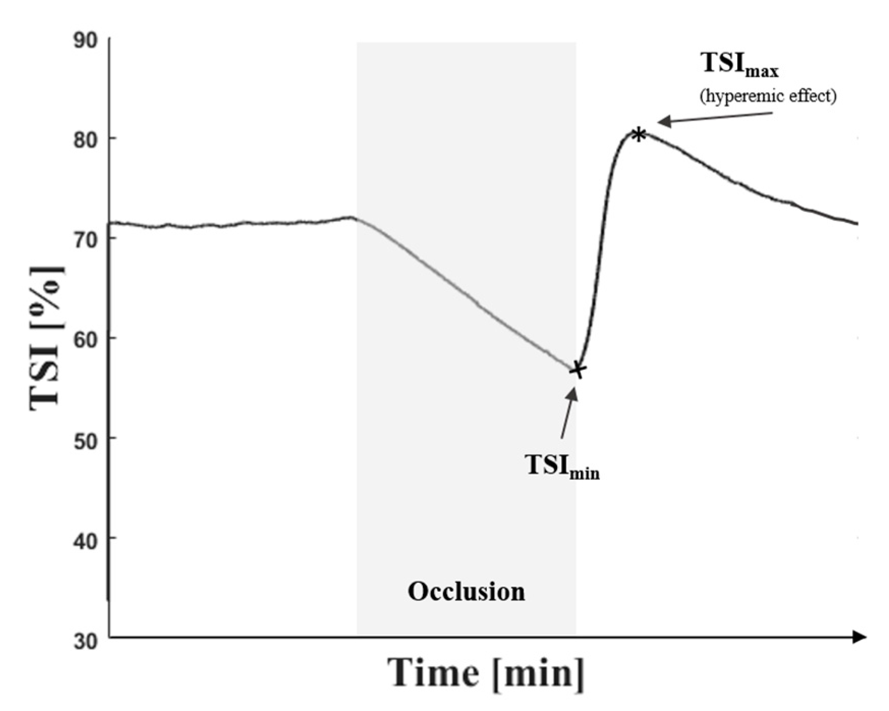 Applsci 13 10534 g003 Applsci 13 10534 g003
