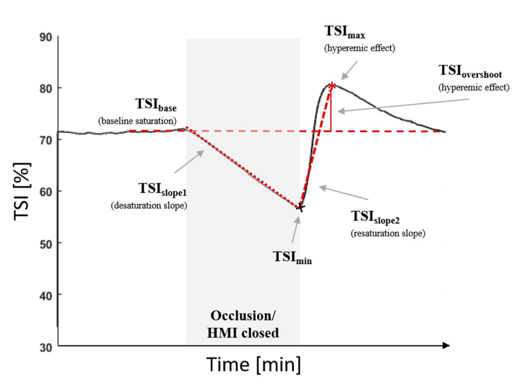Applsci 13 10534 g006 Applsci 13 10534 g006