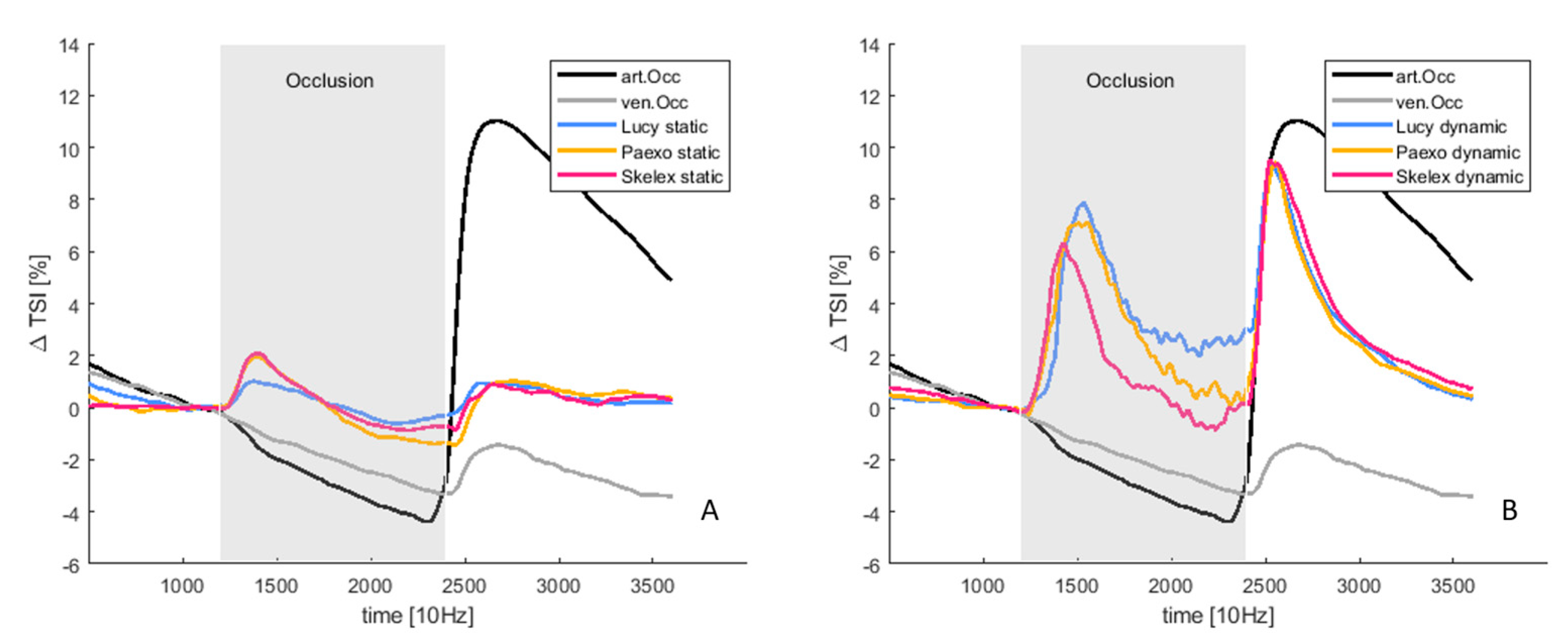 Applsci 13 10534 g007 Applsci 13 10534 g007