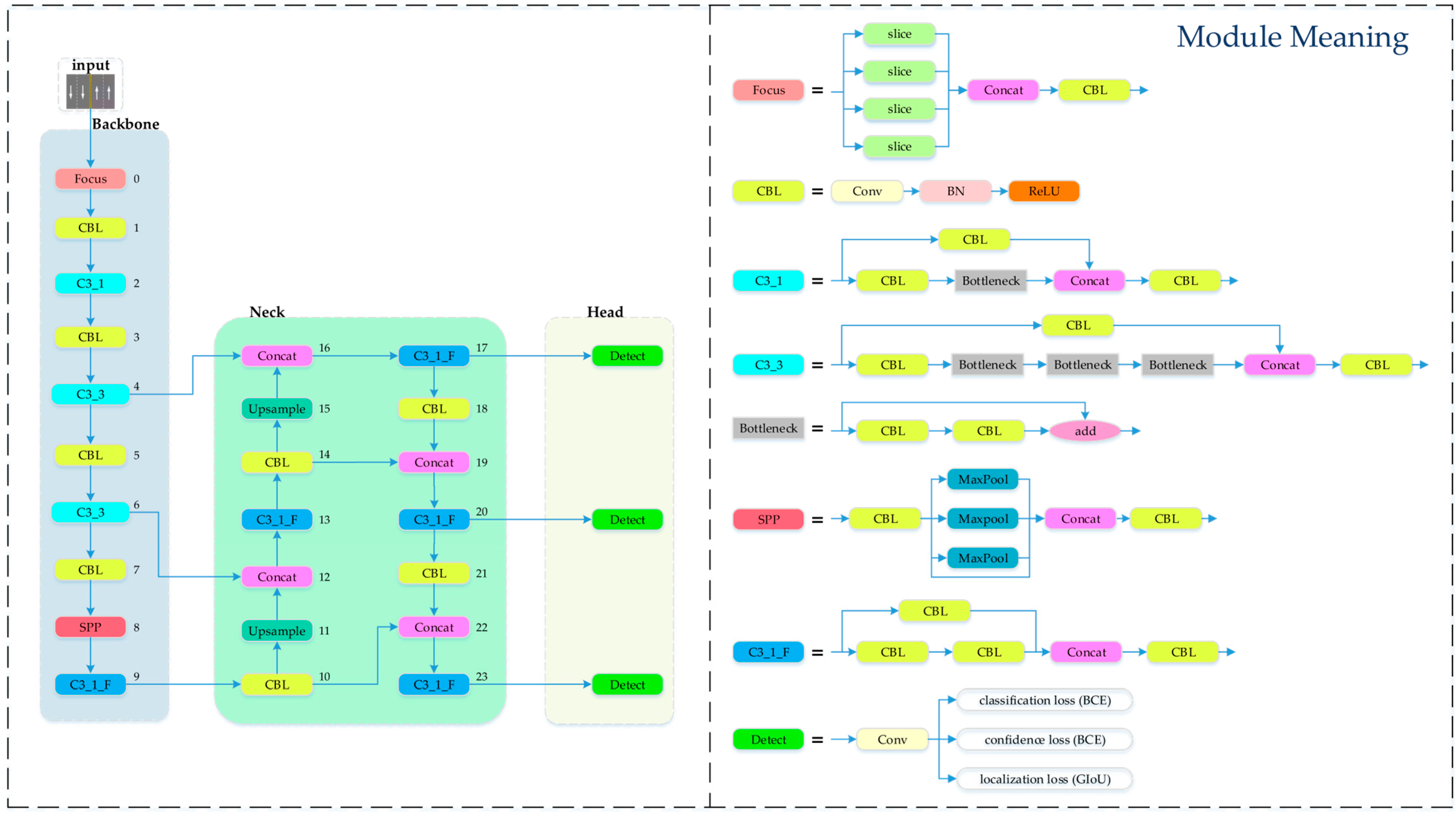 Applsci 13 10537 g001