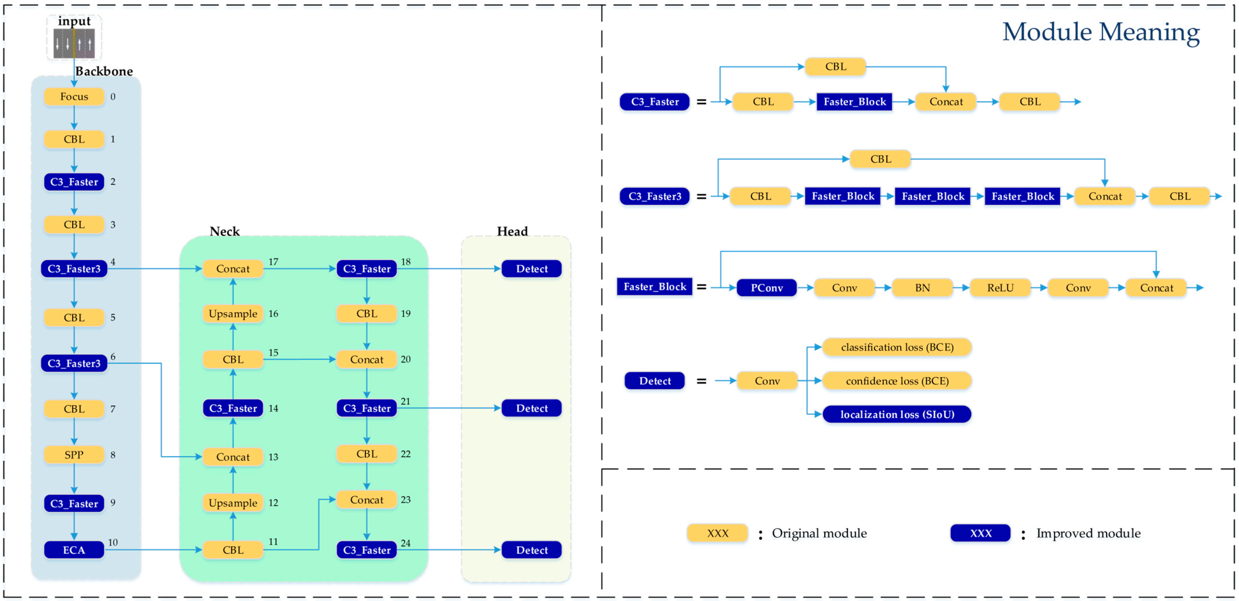 Applsci 13 10537 g002