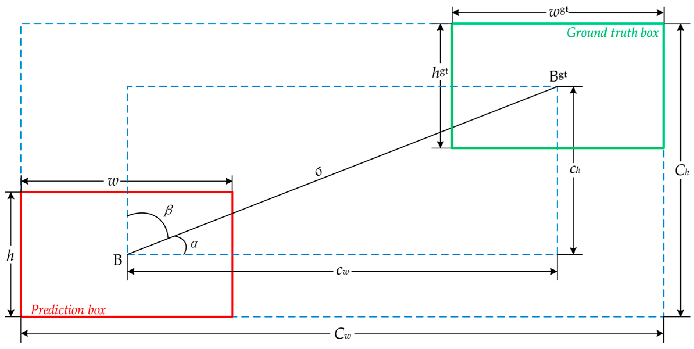 Applsci 13 10537 g005