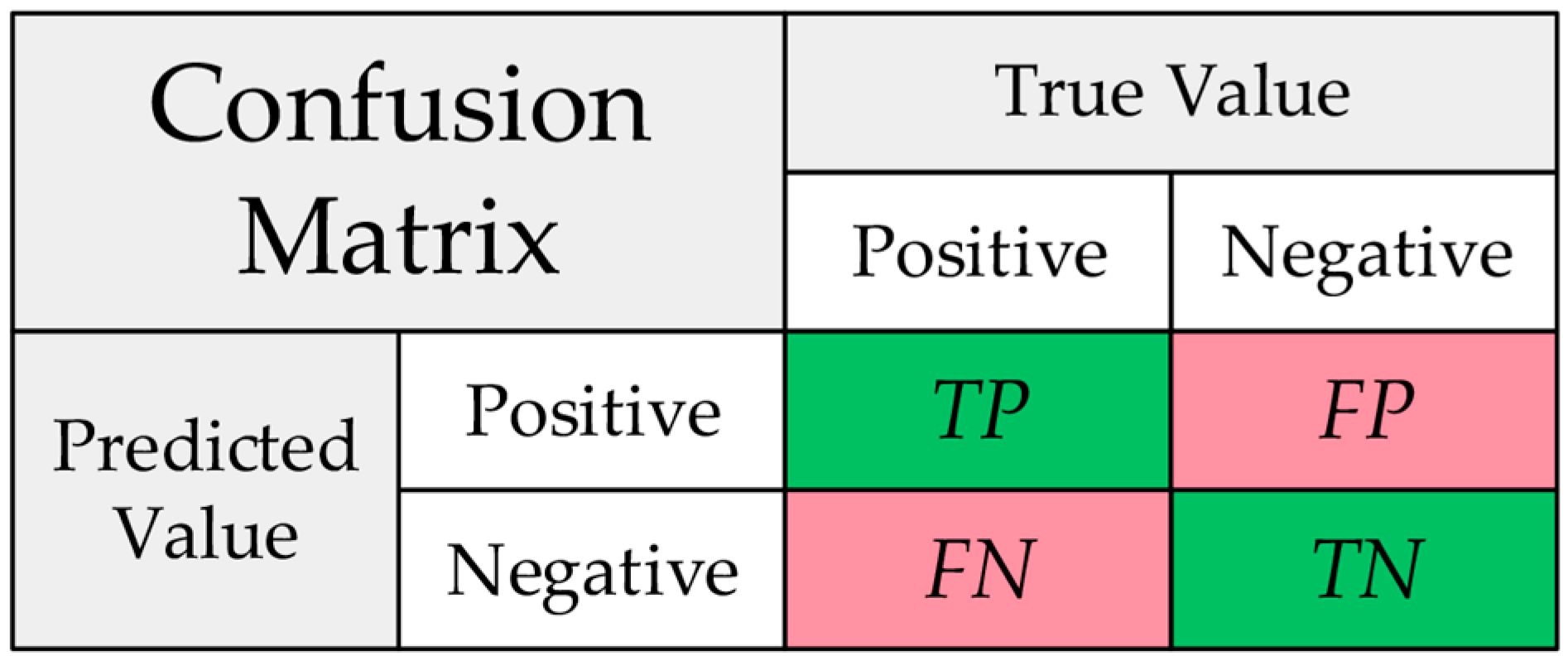 Applsci 13 10537 g008