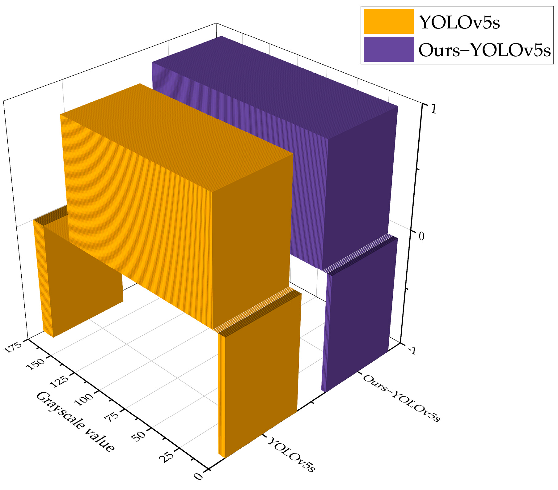 Applsci 13 10537 g011