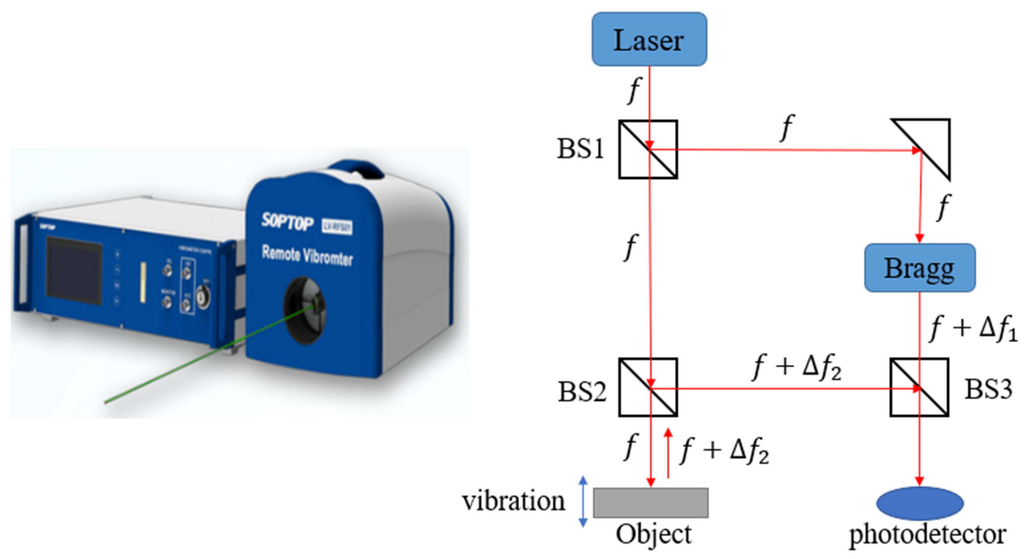 Applsci 13 10539 g001