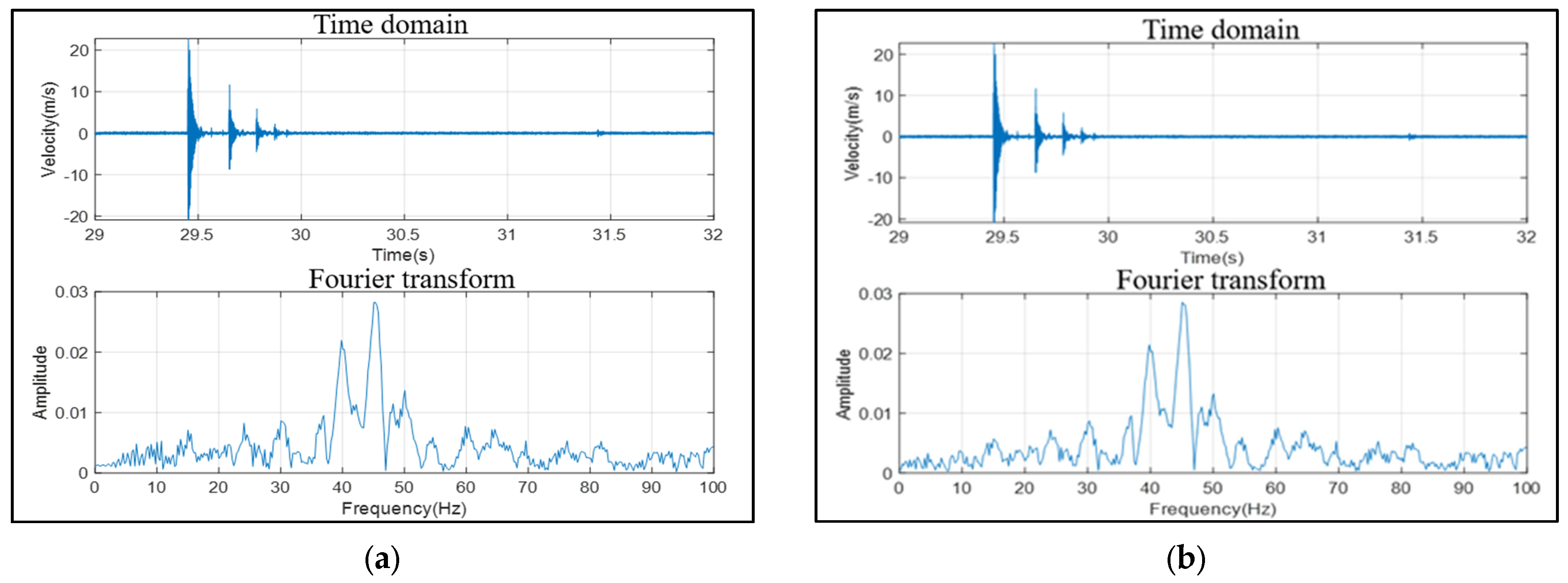 Applsci 13 10539 g010