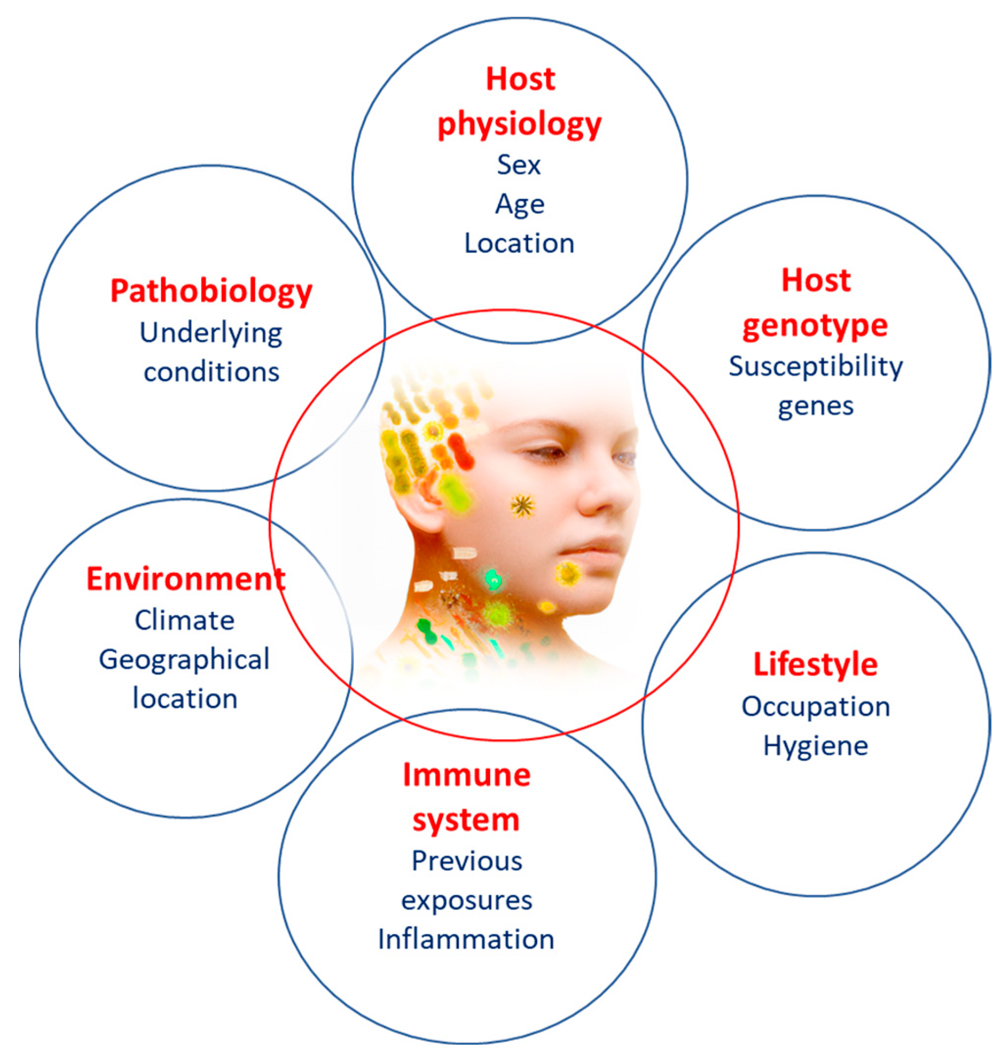 Applsci 13 10540 g001