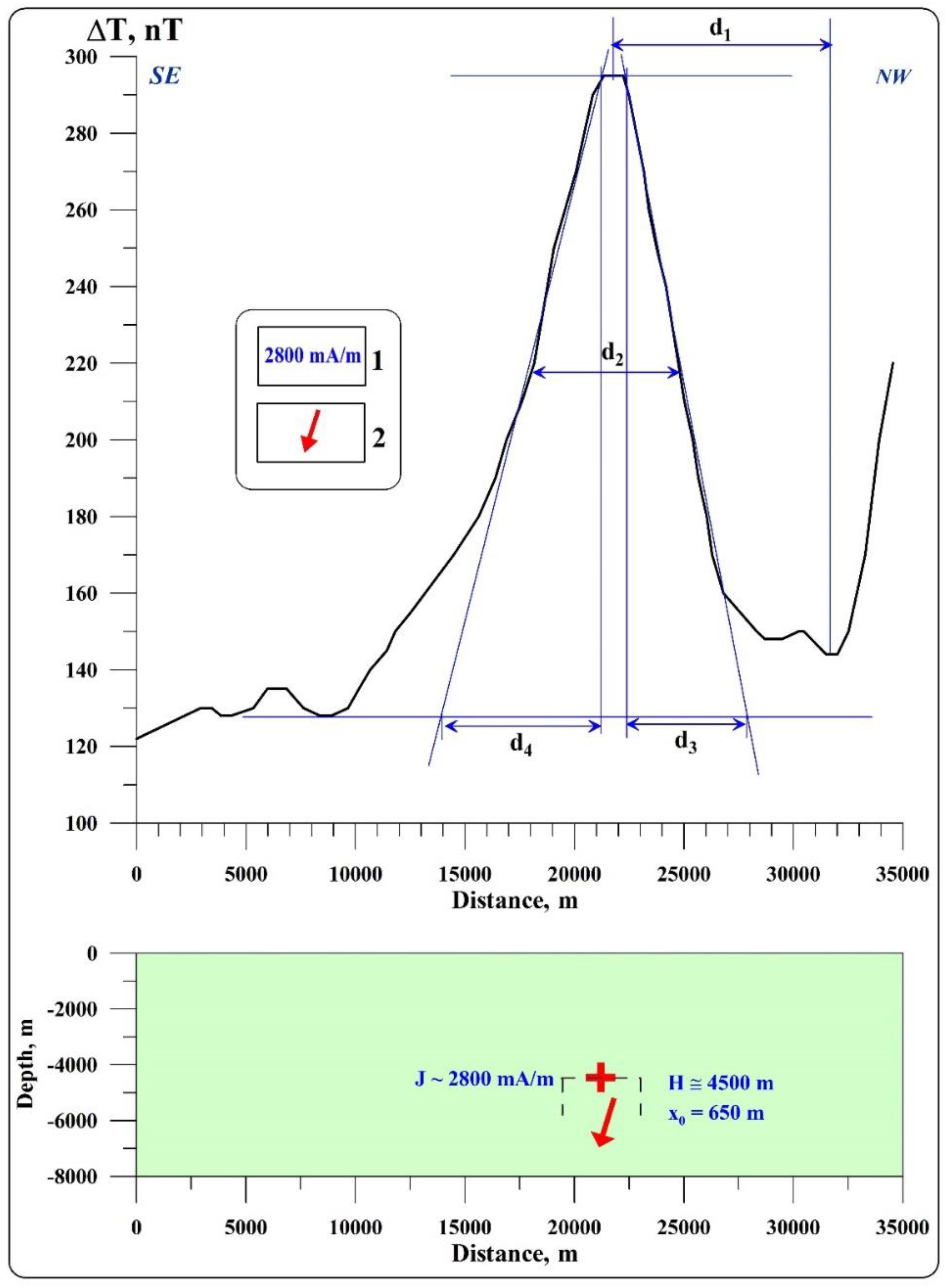 Applsci 13 10541 g006 Applsci 13 10541 g006