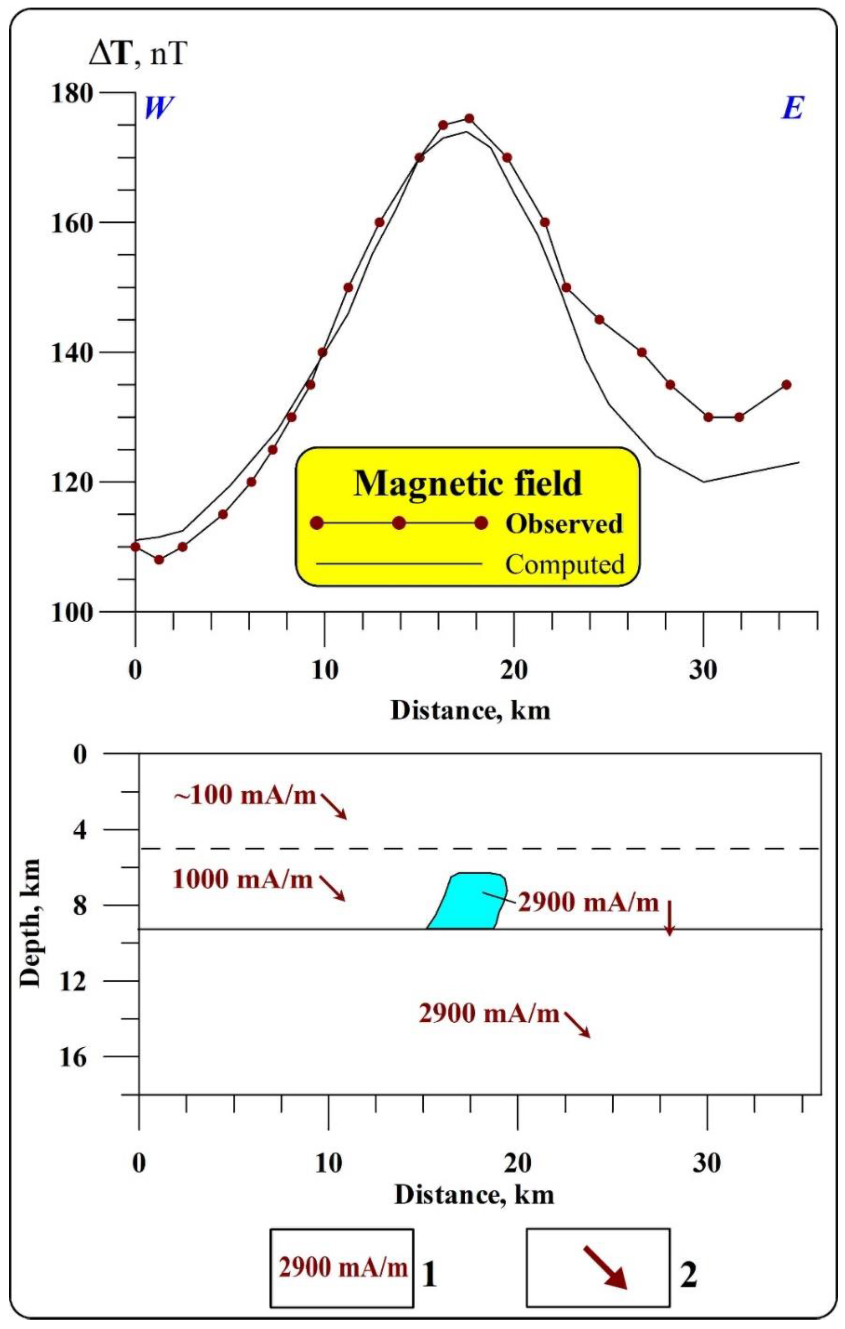 Applsci 13 10541 g007 Applsci 13 10541 g007