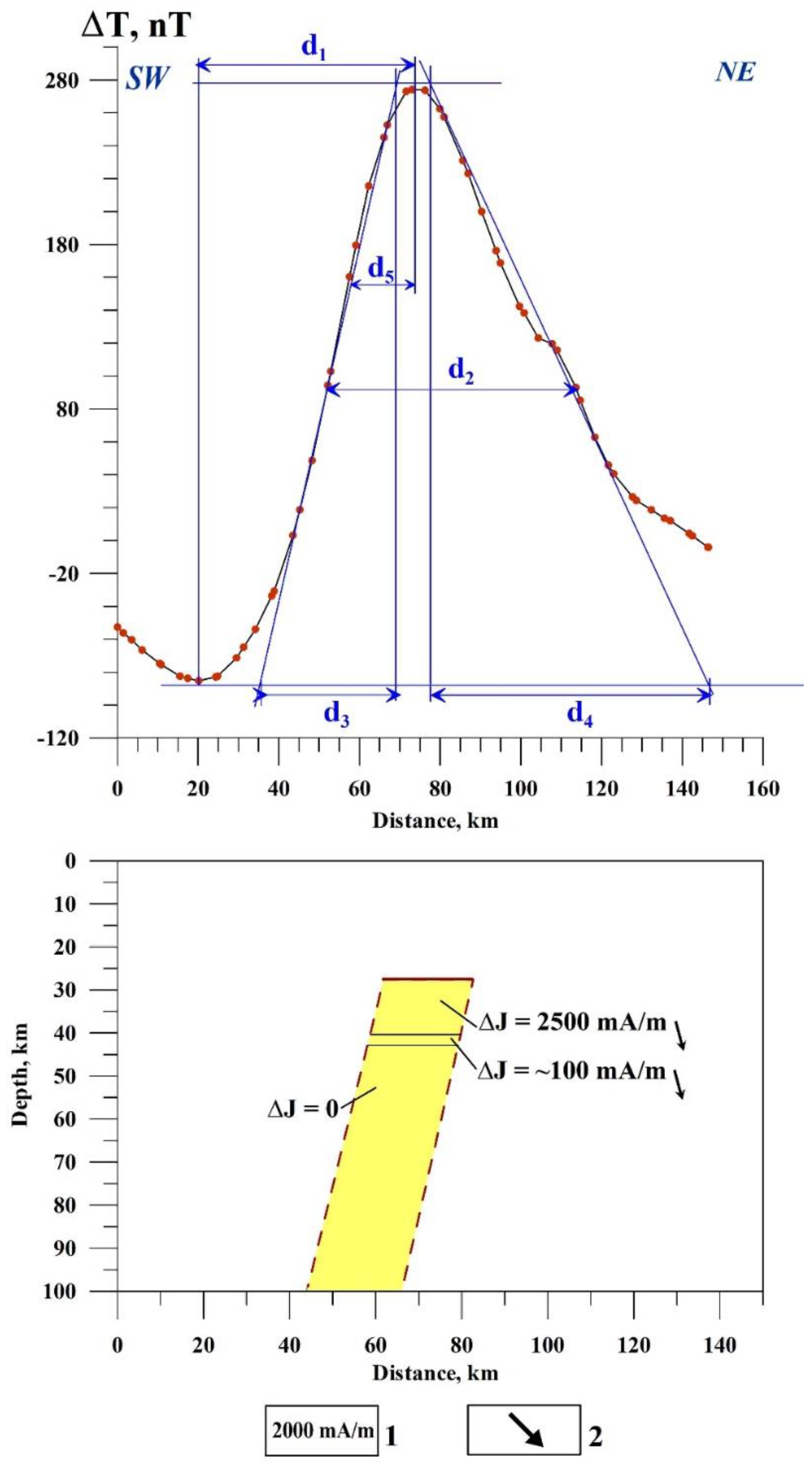 Applsci 13 10541 g008 Applsci 13 10541 g008