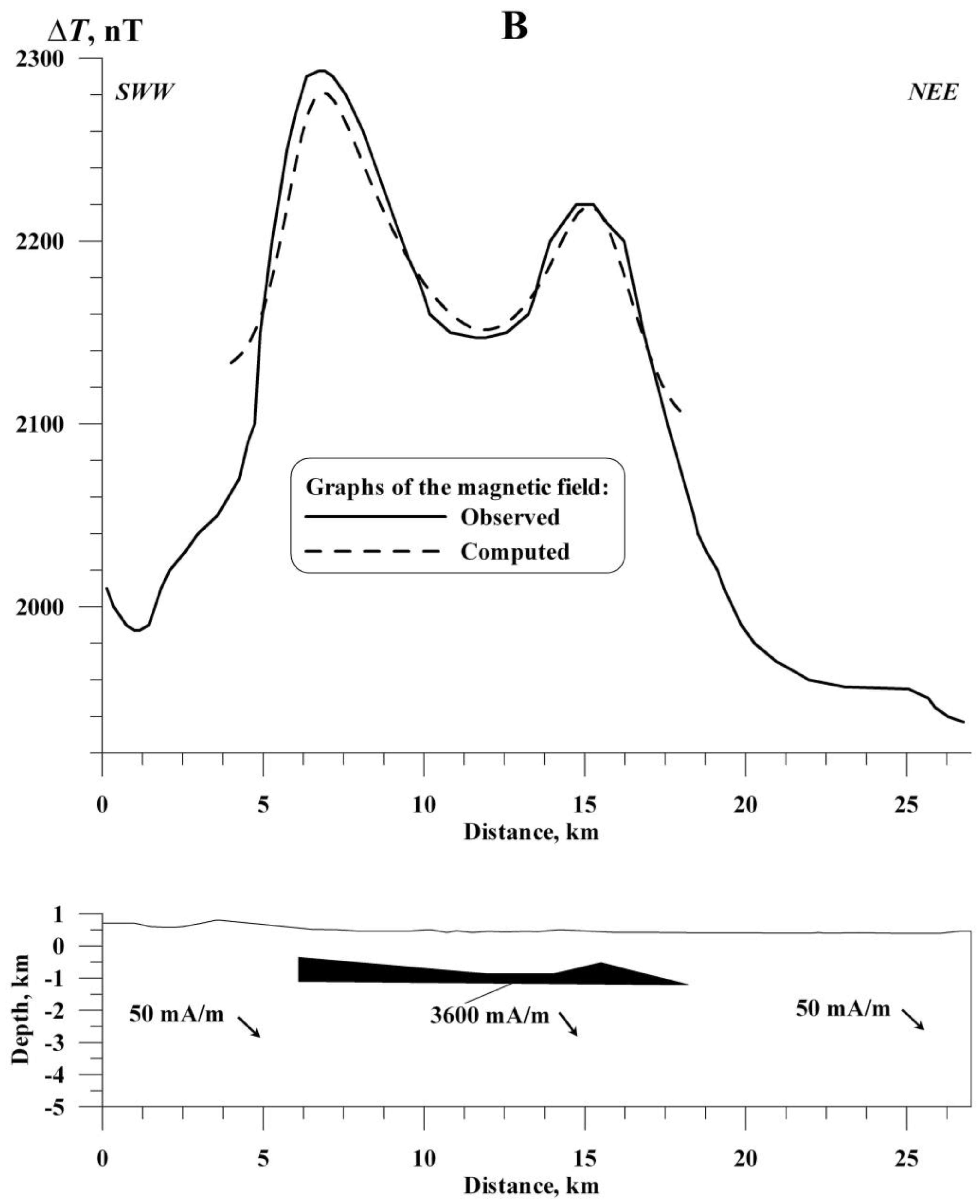 Applsci 13 10541 g011b Applsci 13 10541 g011b