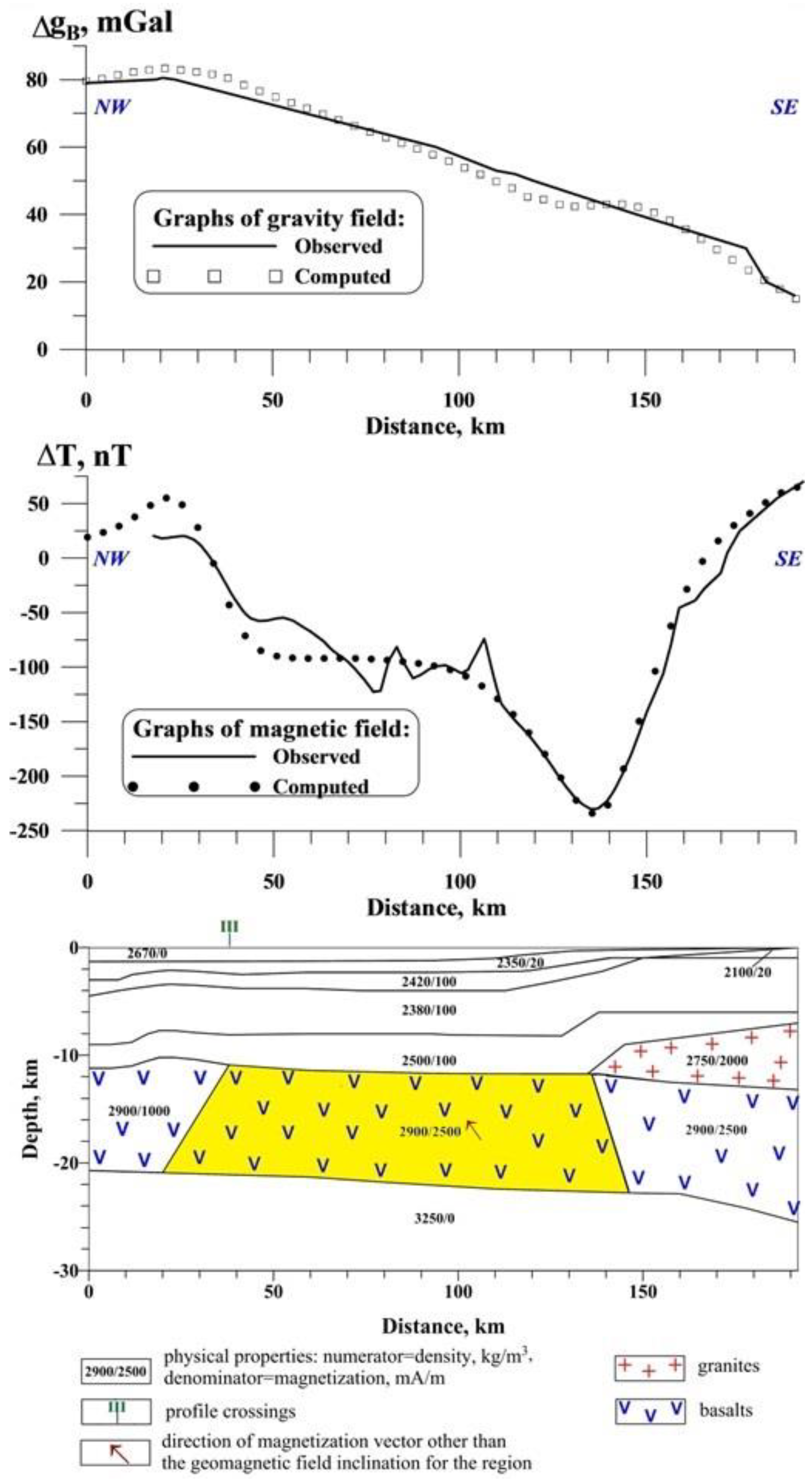 Applsci 13 10541 g014 Applsci 13 10541 g014