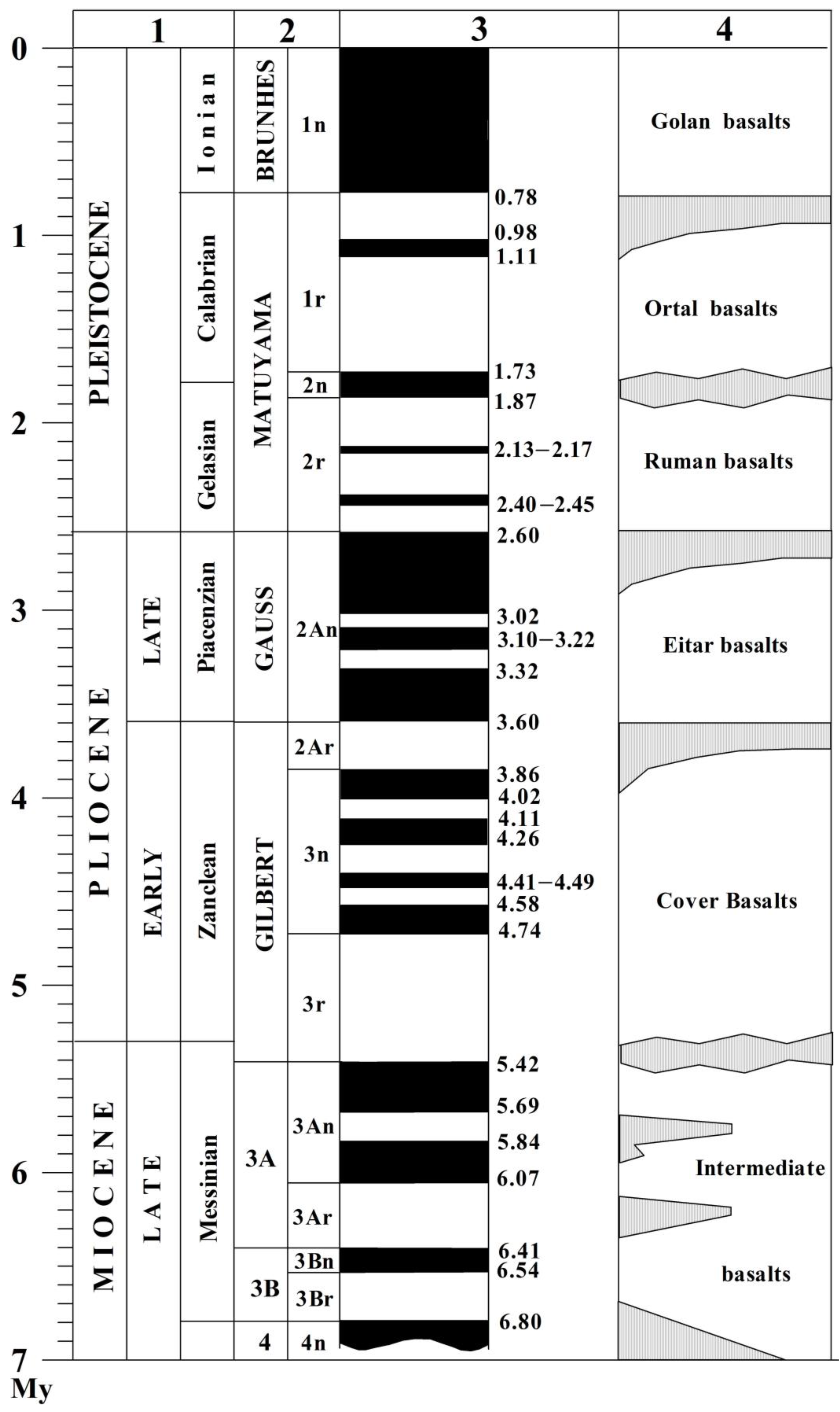 Applsci 13 10541 g018 Applsci 13 10541 g018