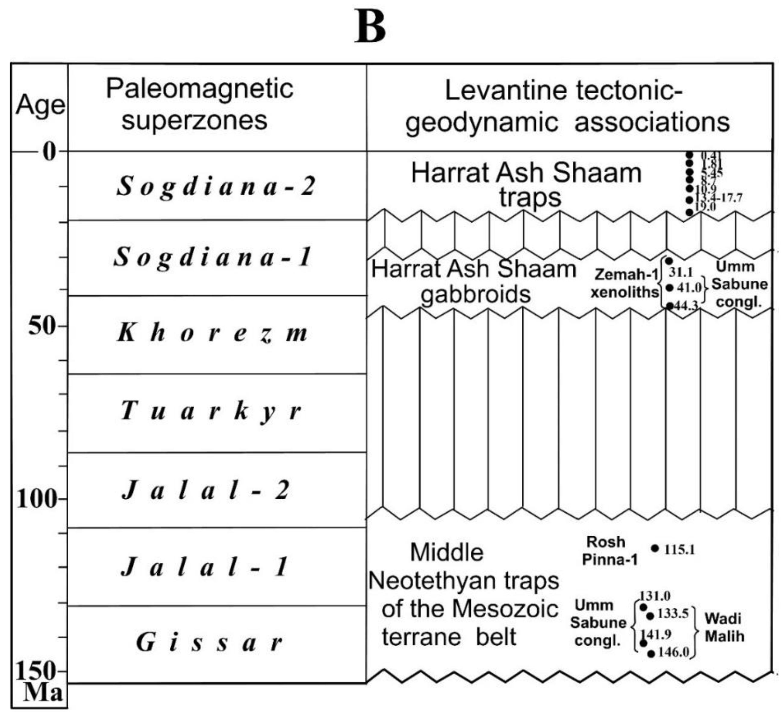 Applsci 13 10541 g019b Applsci 13 10541 g019b