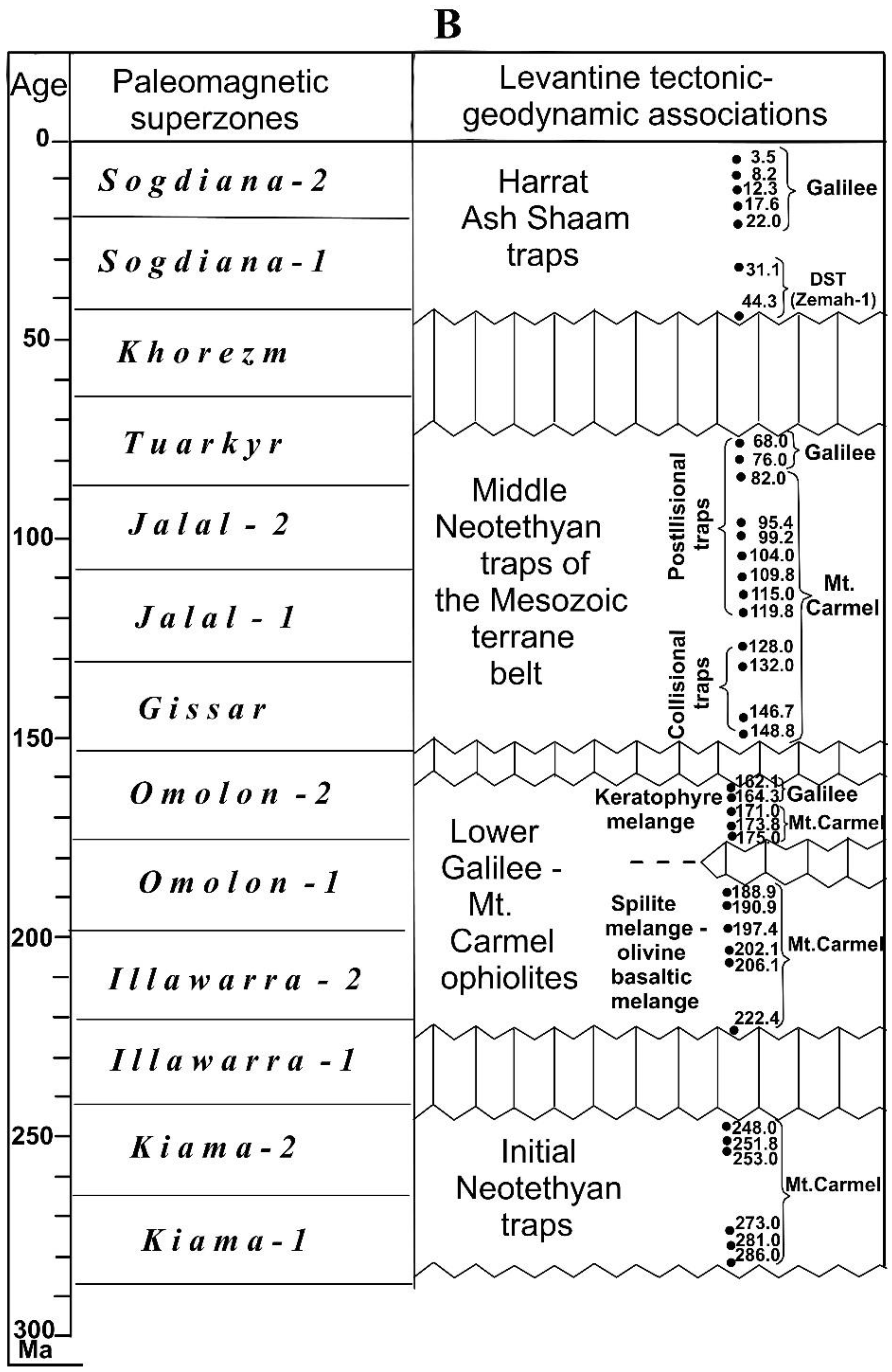 Applsci 13 10541 g022b Applsci 13 10541 g022b