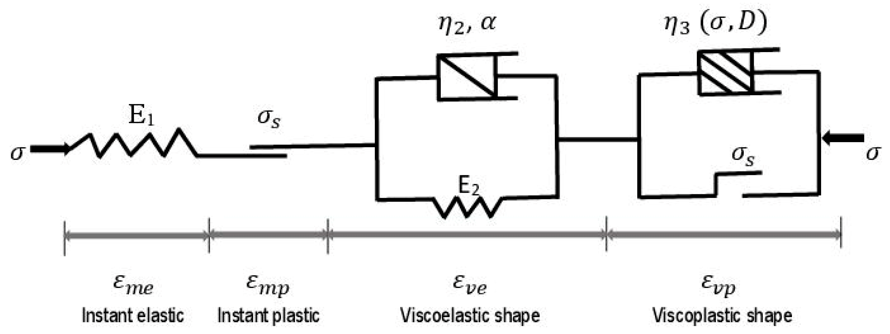 Applsci 13 10542 g006