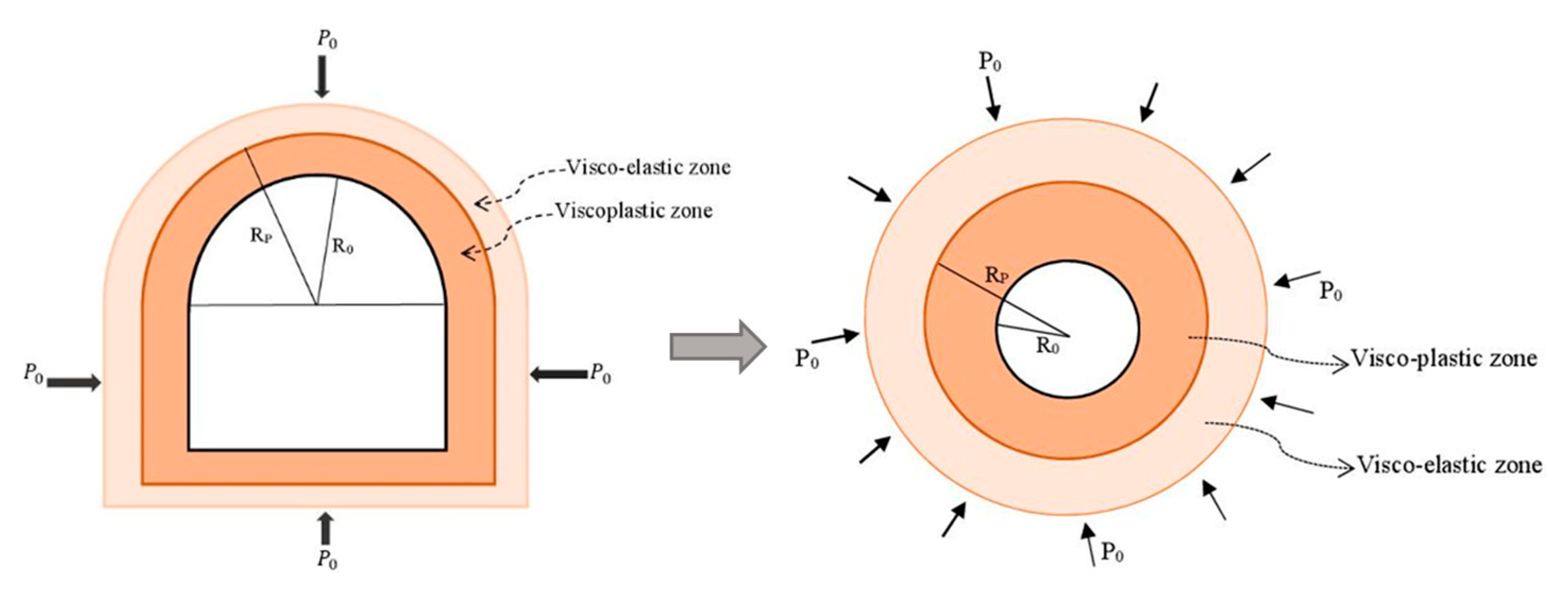 Applsci 13 10542 g020
