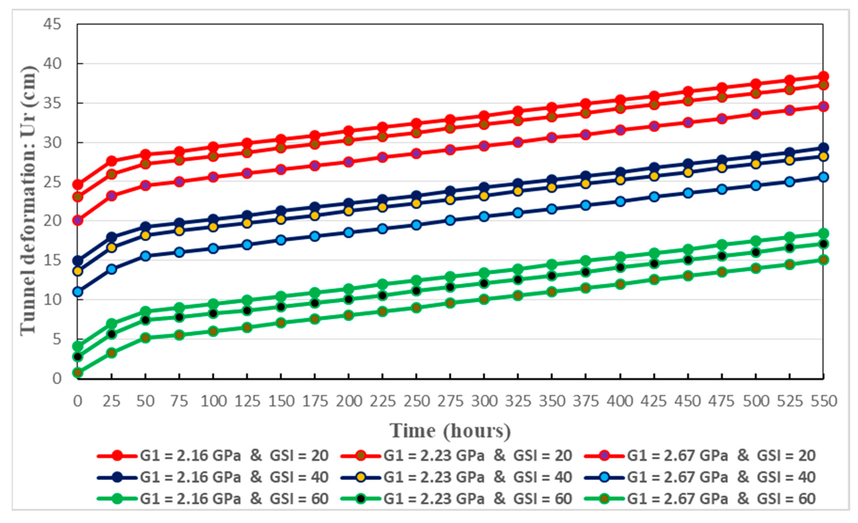 Applsci 13 10542 g021