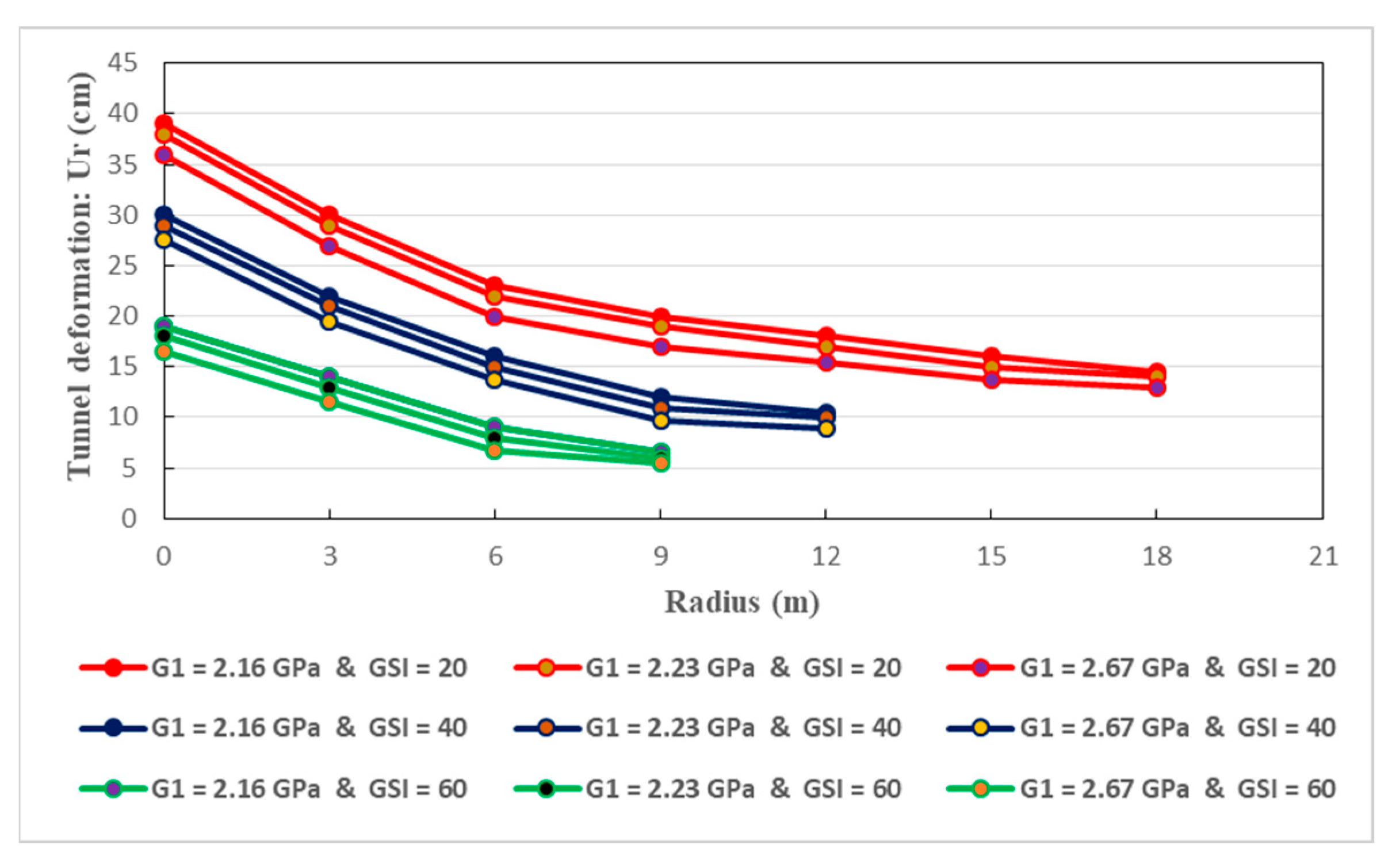 Applsci 13 10542 g025