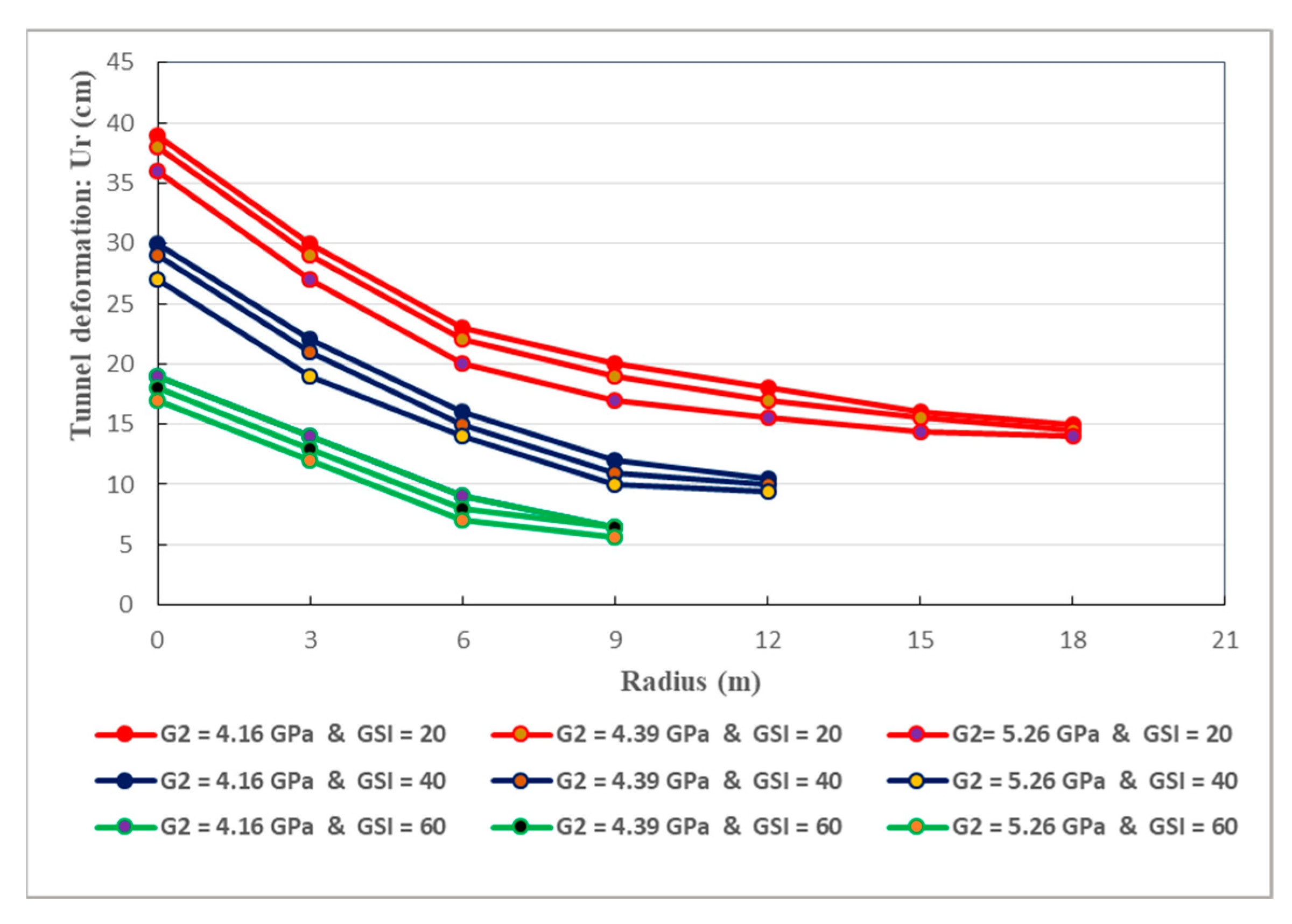 Applsci 13 10542 g026