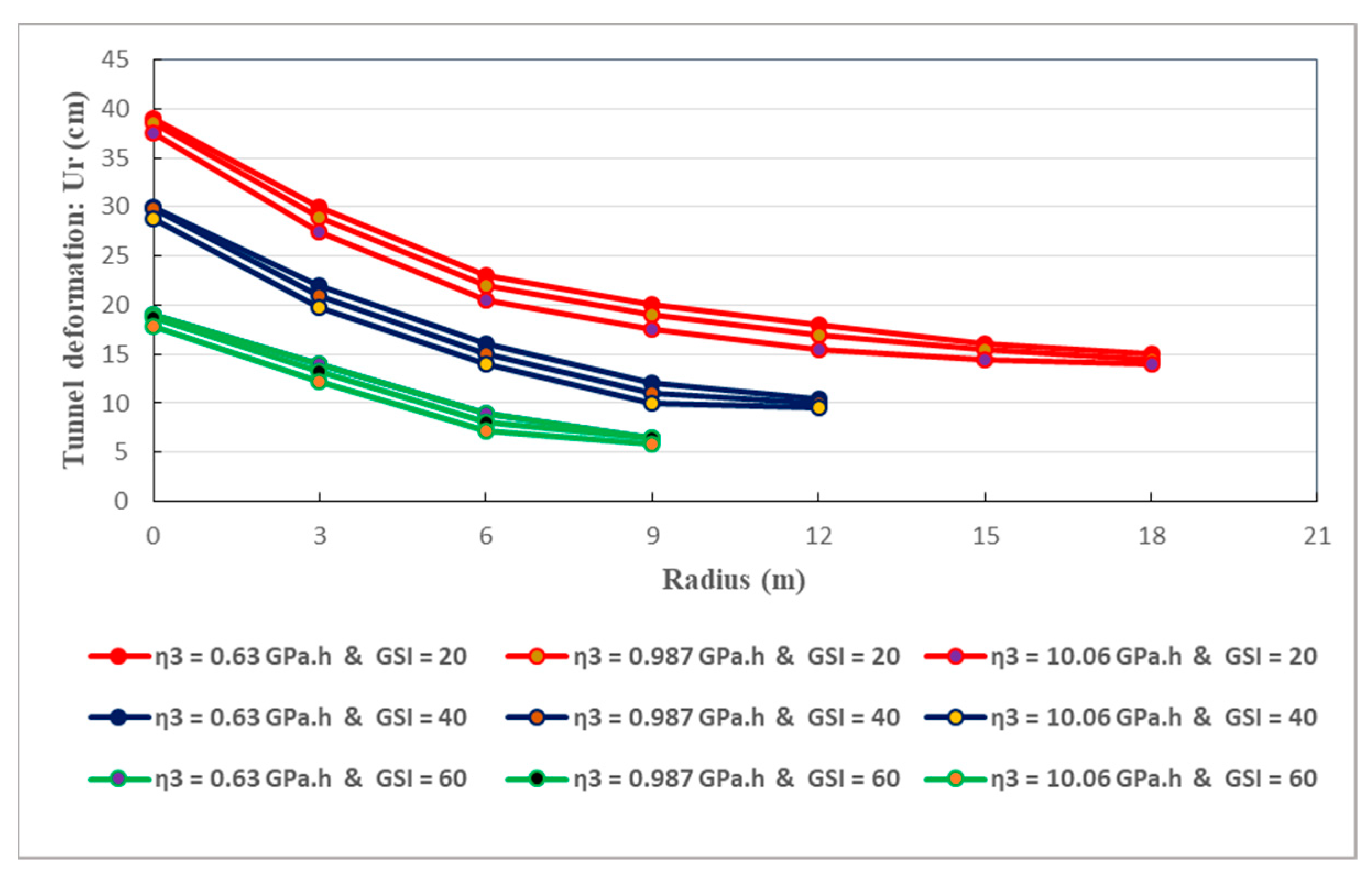 Applsci 13 10542 g028