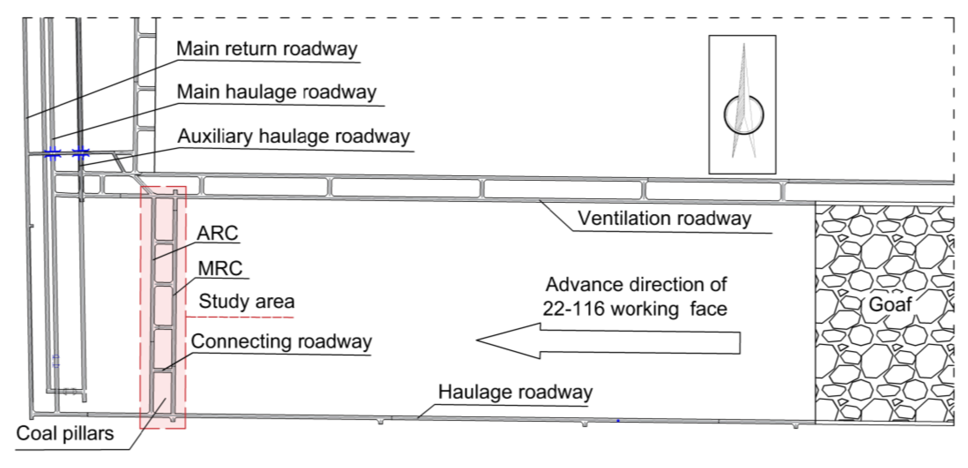 Applsci 13 10543 g001