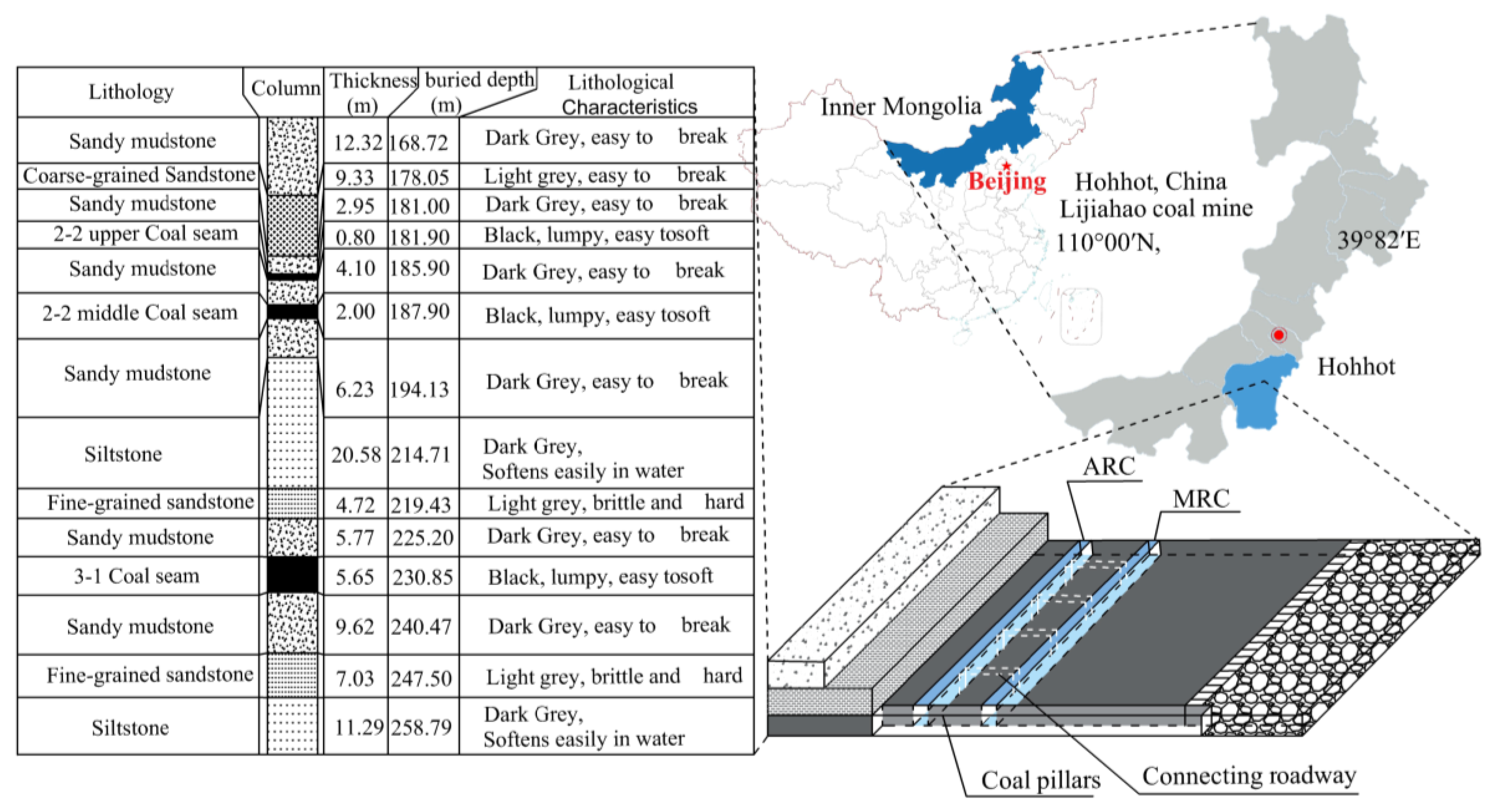 Applsci 13 10543 g002