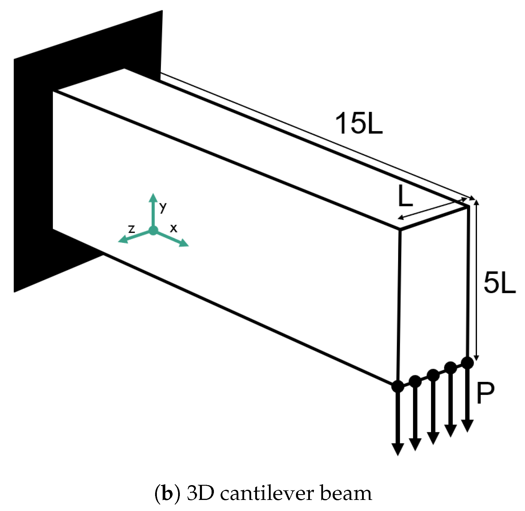 Applsci 13 10545 g004b