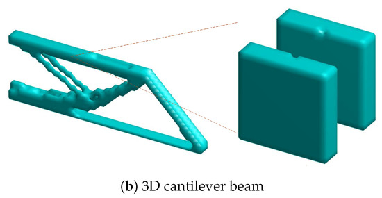Multi-Scale Concurrent Topology Optimization Based on BESO, Implemented ...