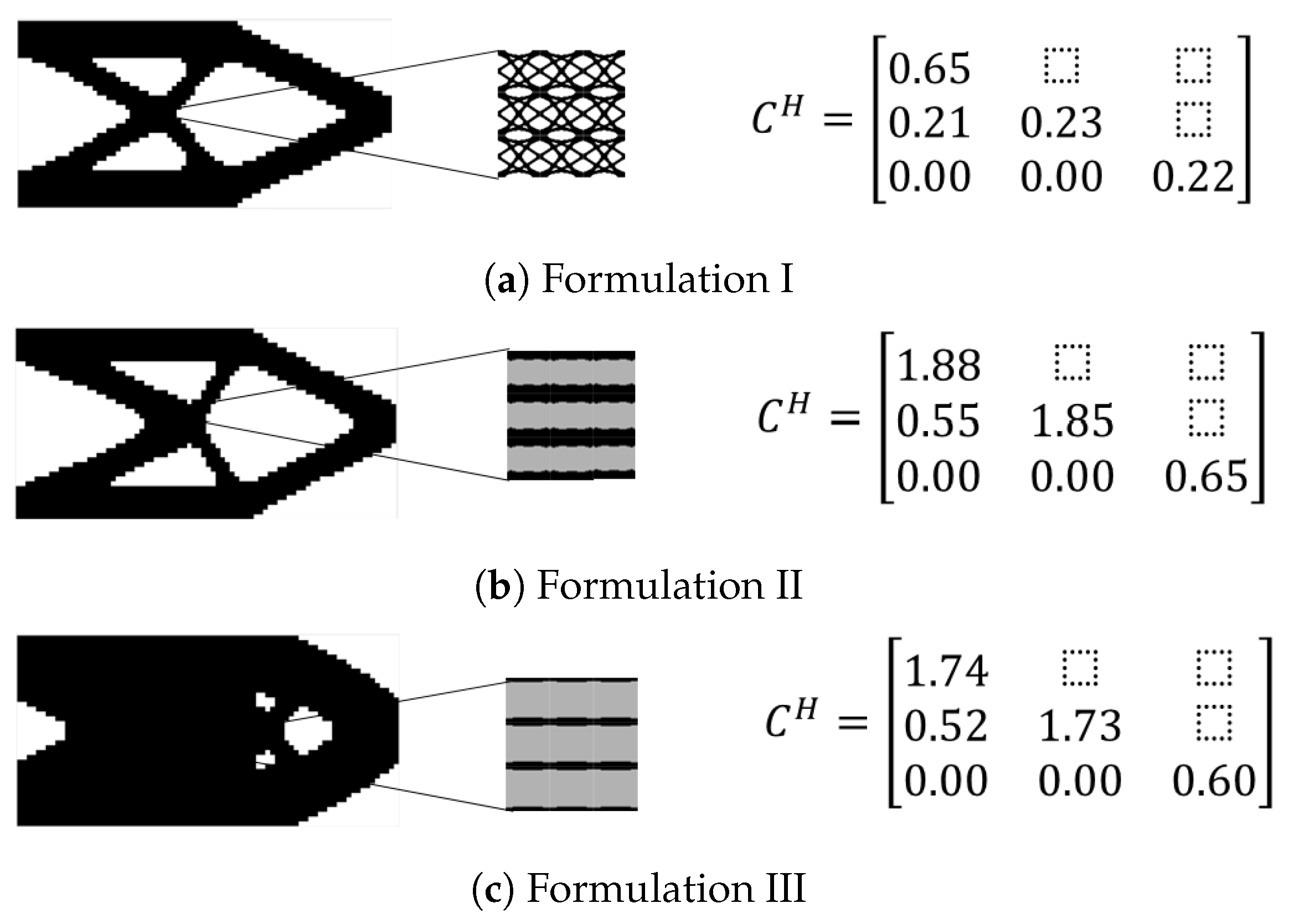 Applsci 13 10545 g007
