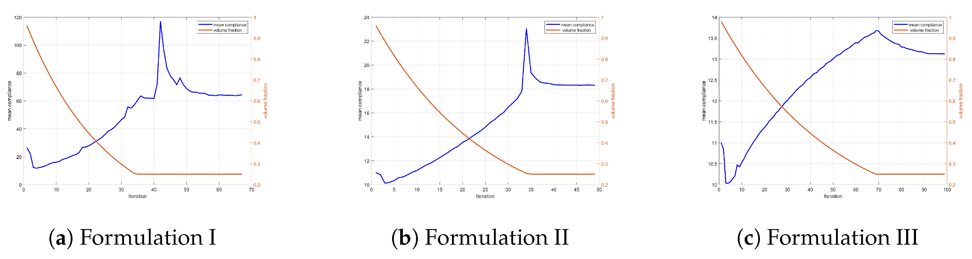 Applsci 13 10545 g008