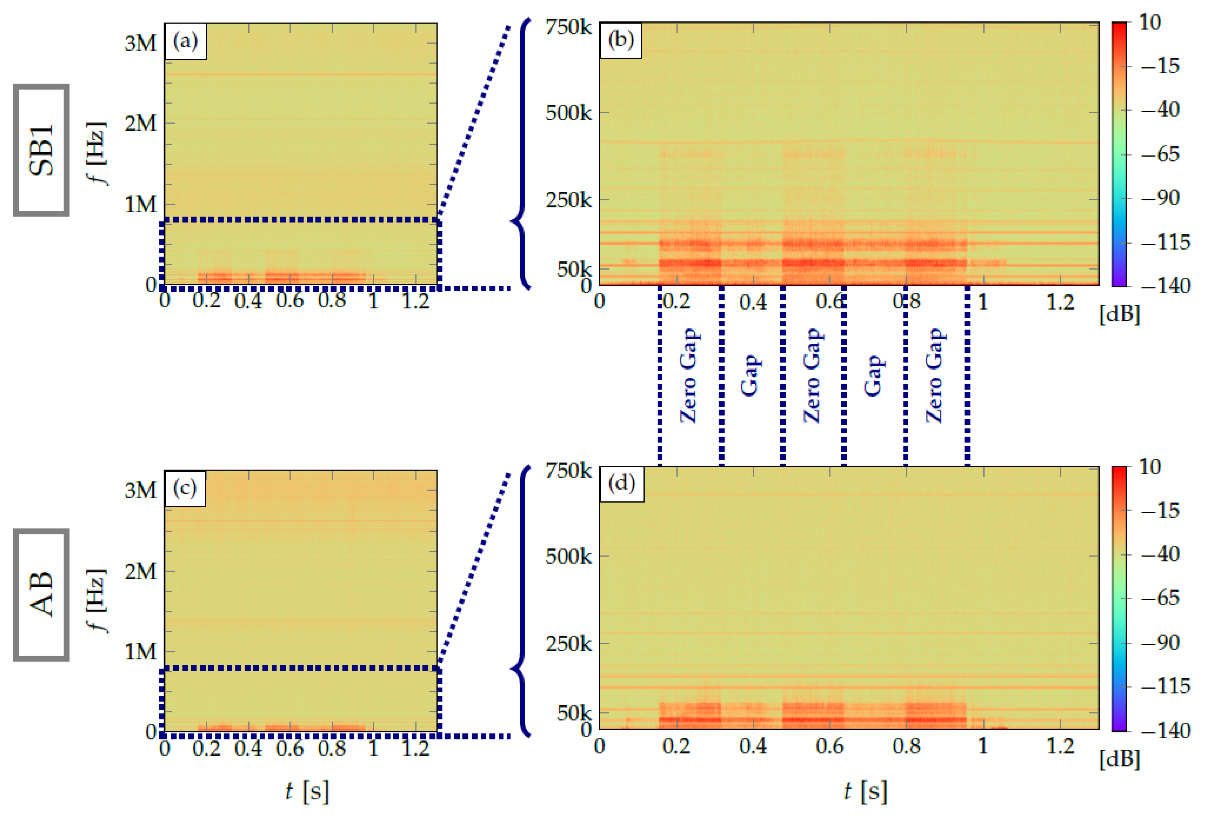 Applsci 13 10548 g003