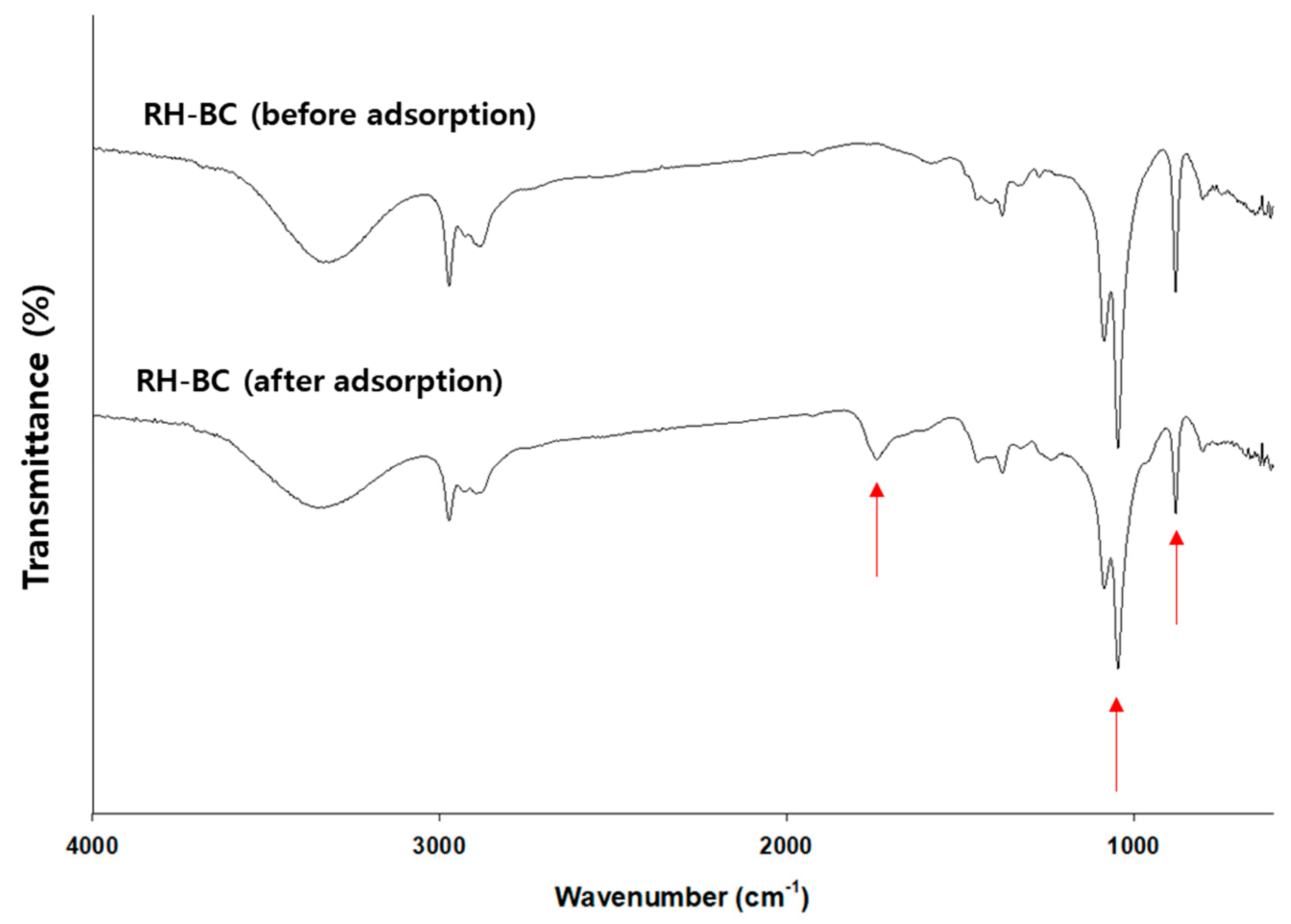 Applsci 13 10549 g006
