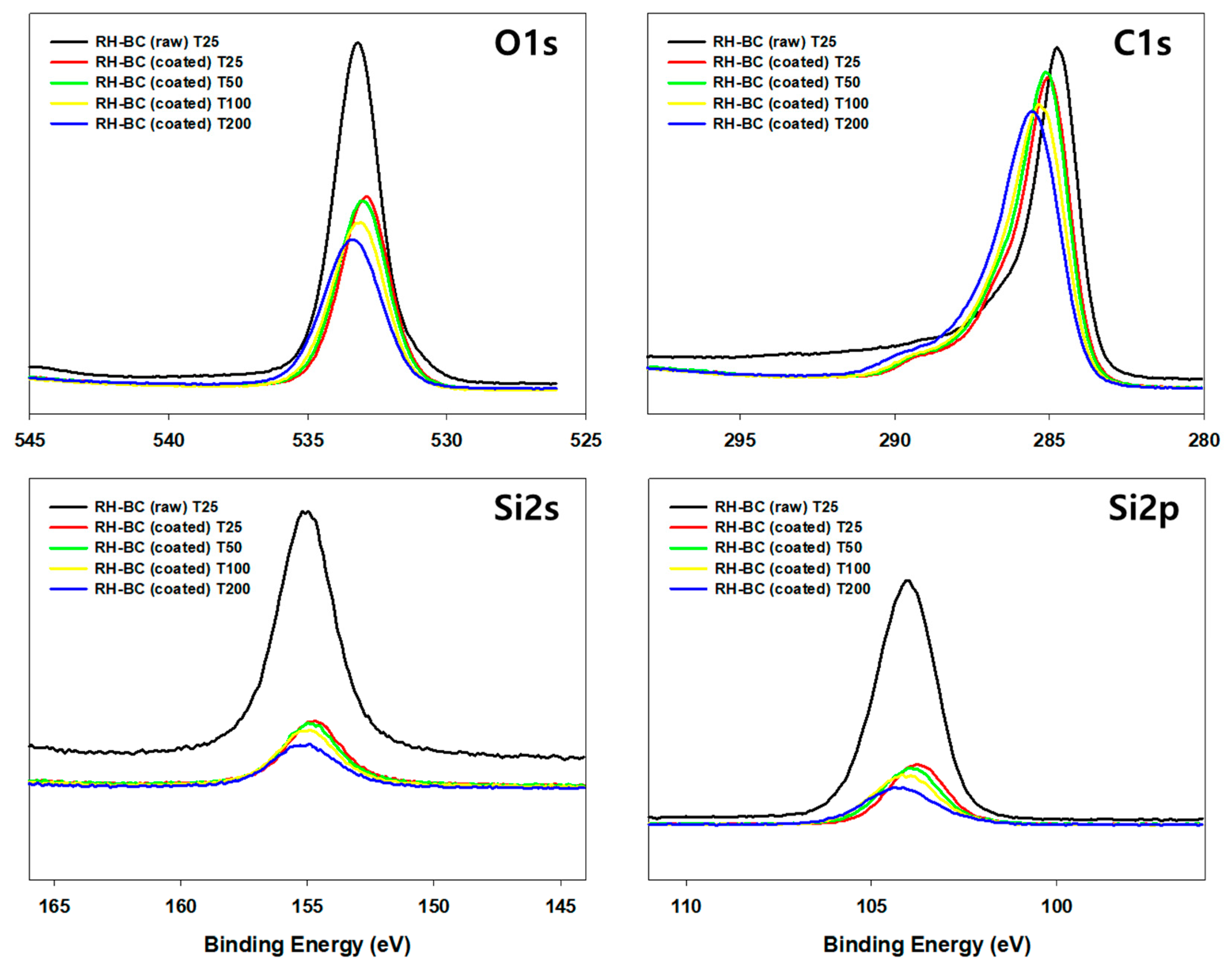 Applsci 13 10549 g007