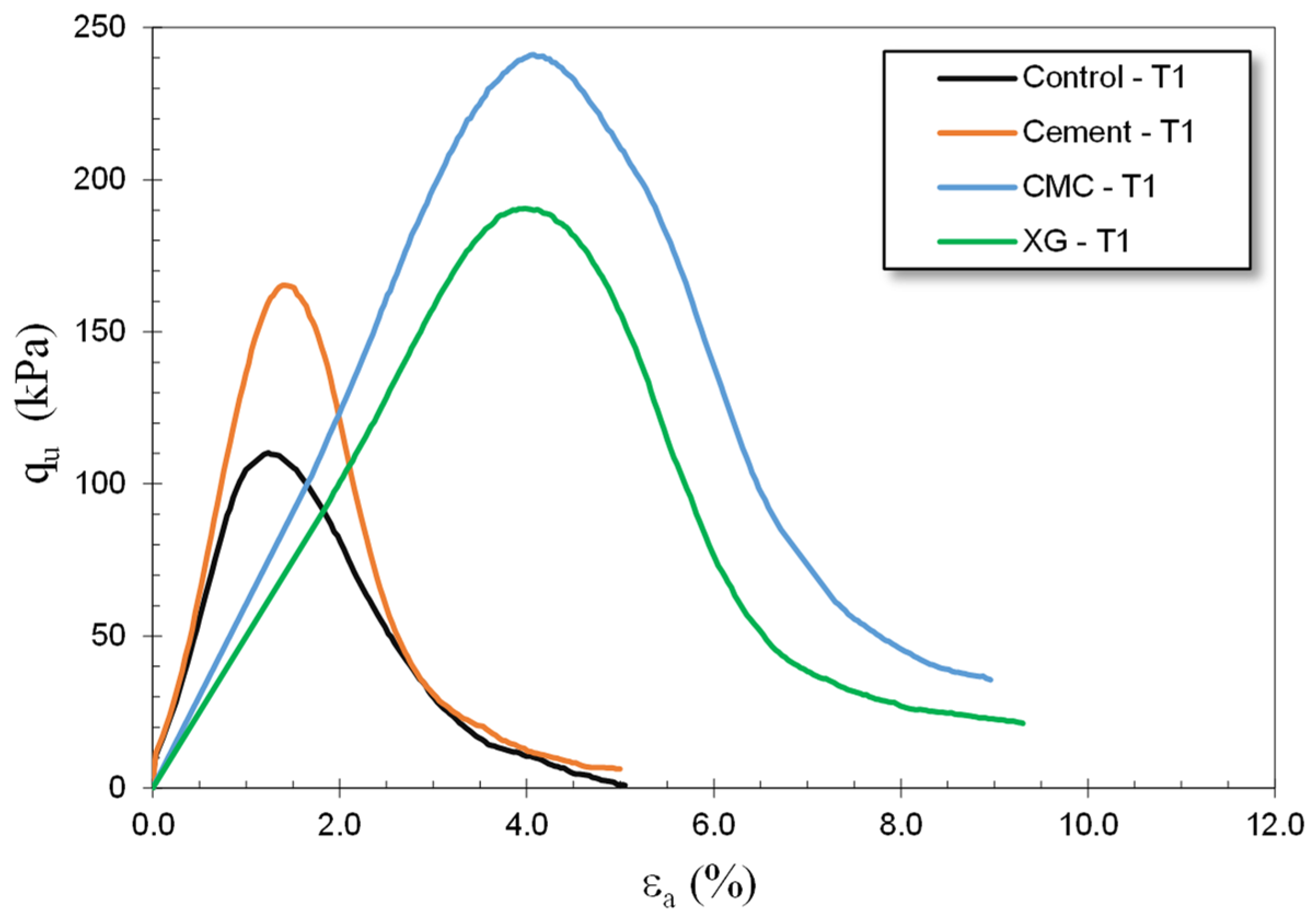 Applsci 13 10550 g001