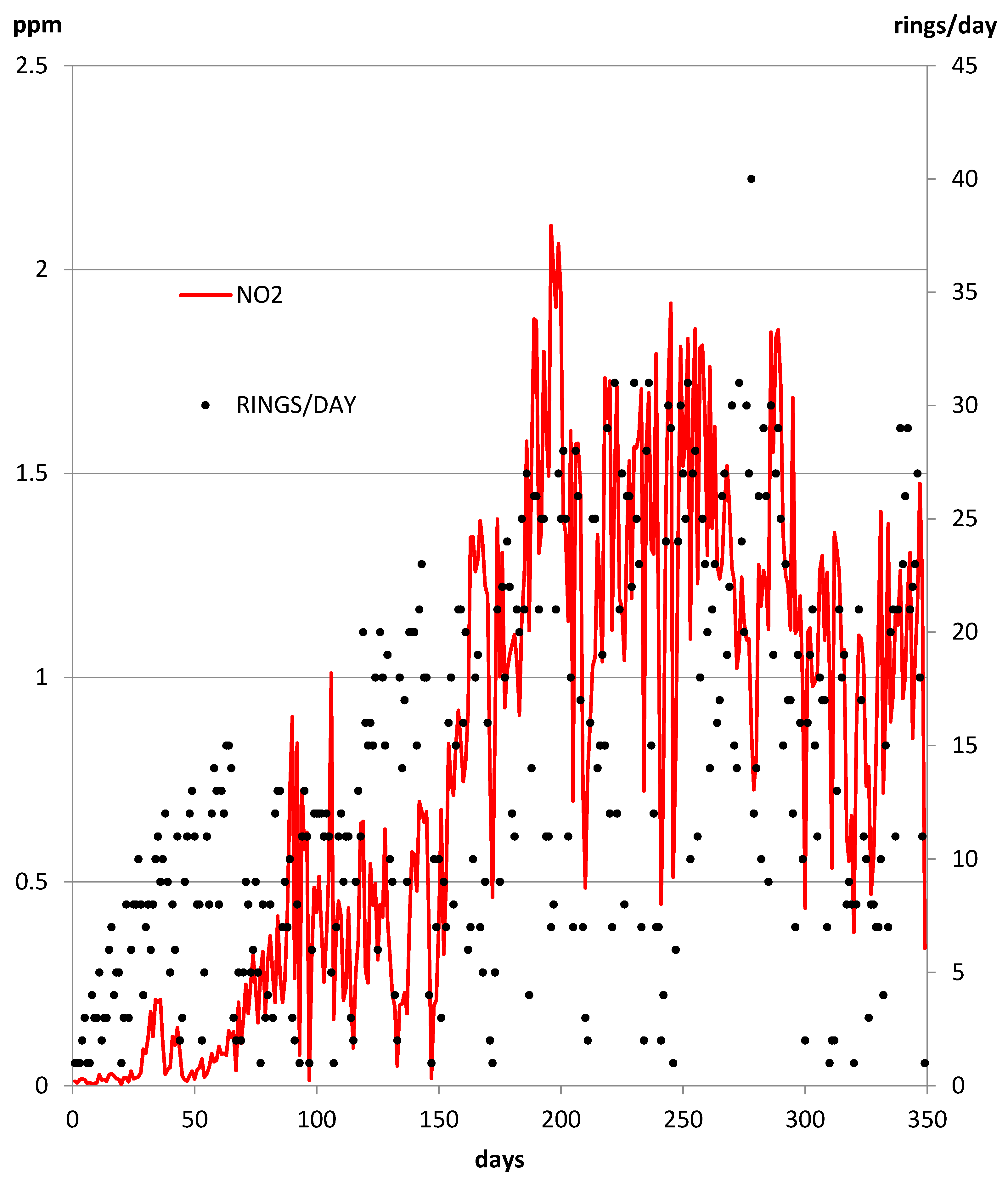 Applsci 13 10551 g002