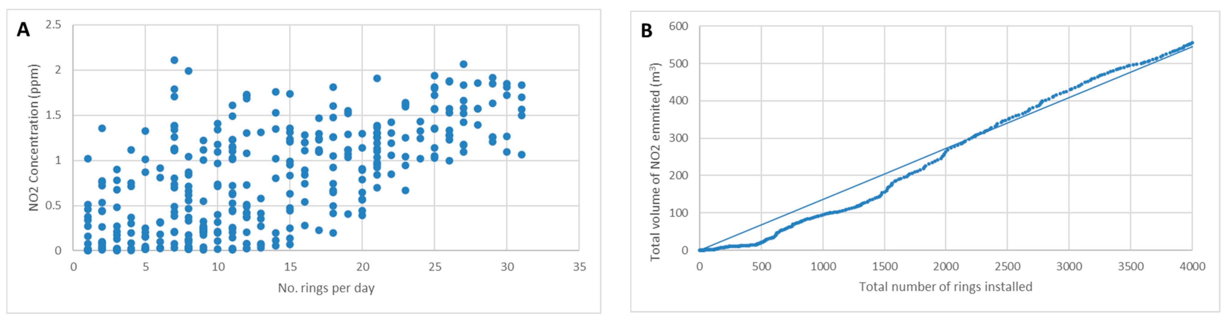 Applsci 13 10551 g003