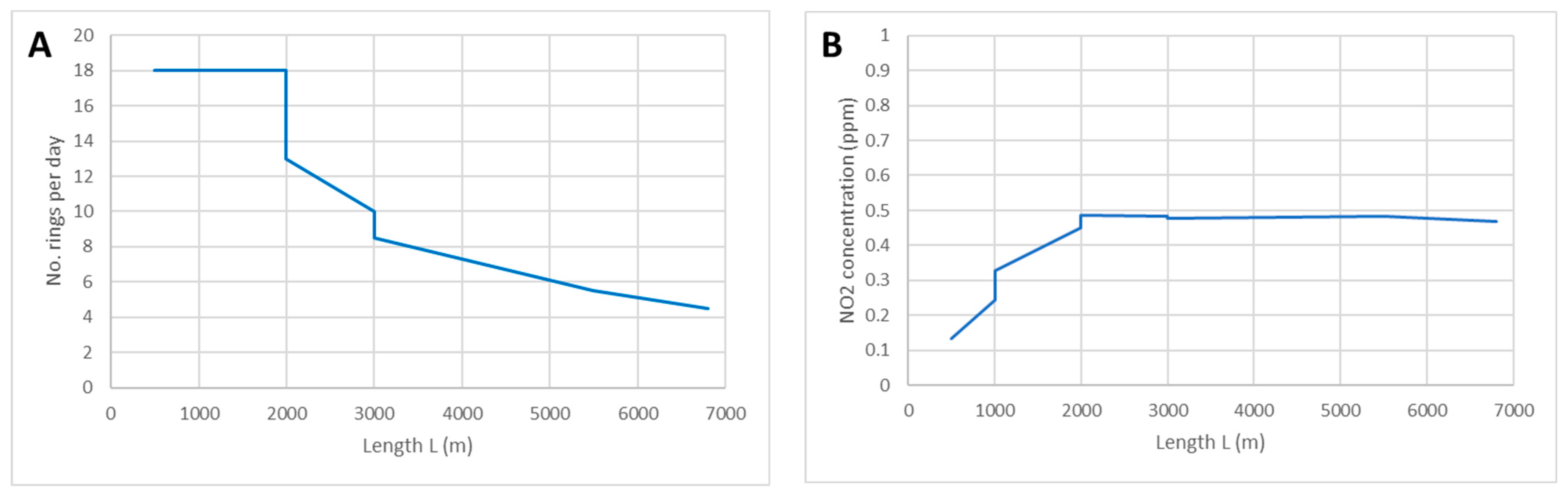 Applsci 13 10551 g007