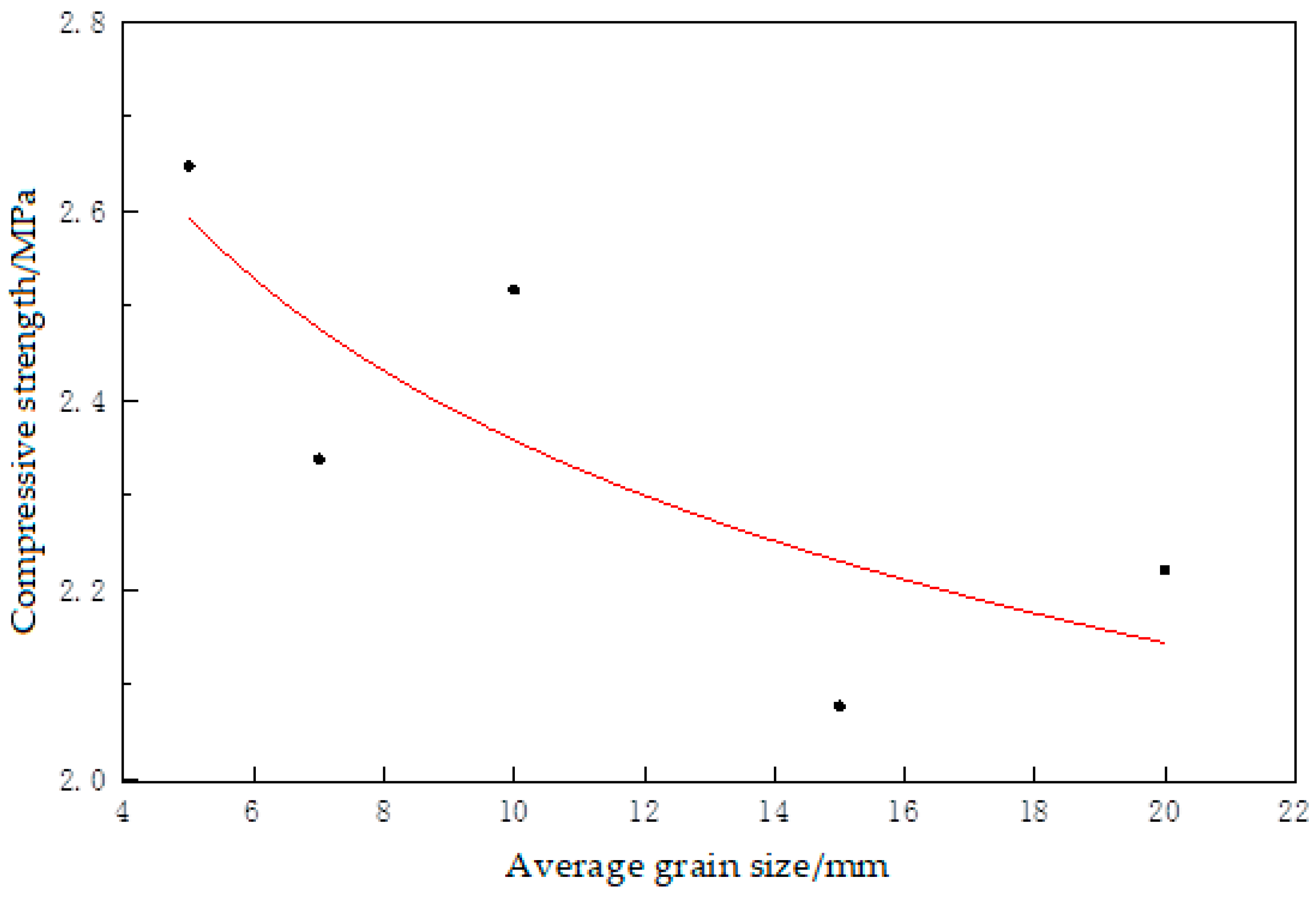 Applsci 13 10553 g013