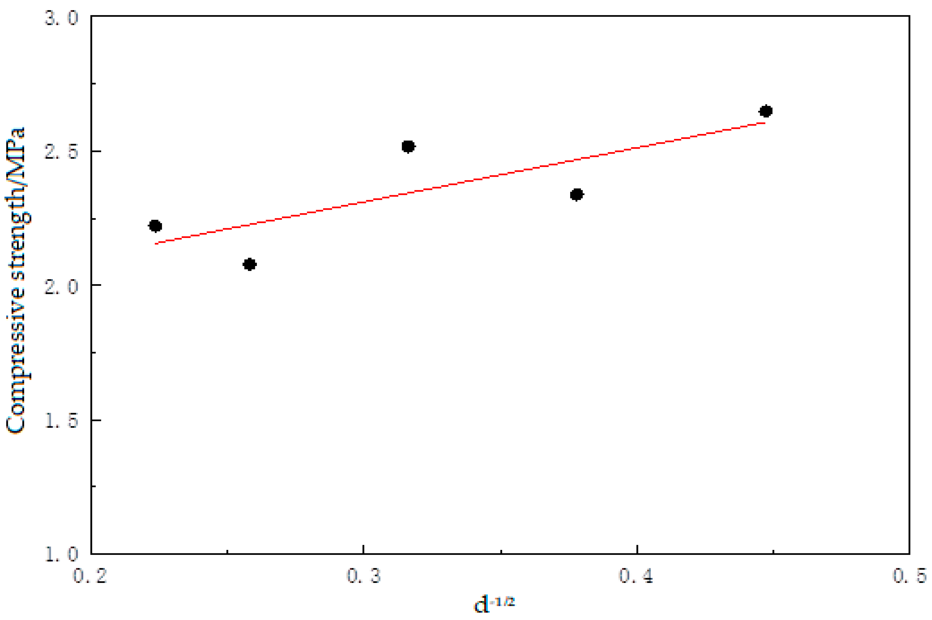 Applsci 13 10553 g014