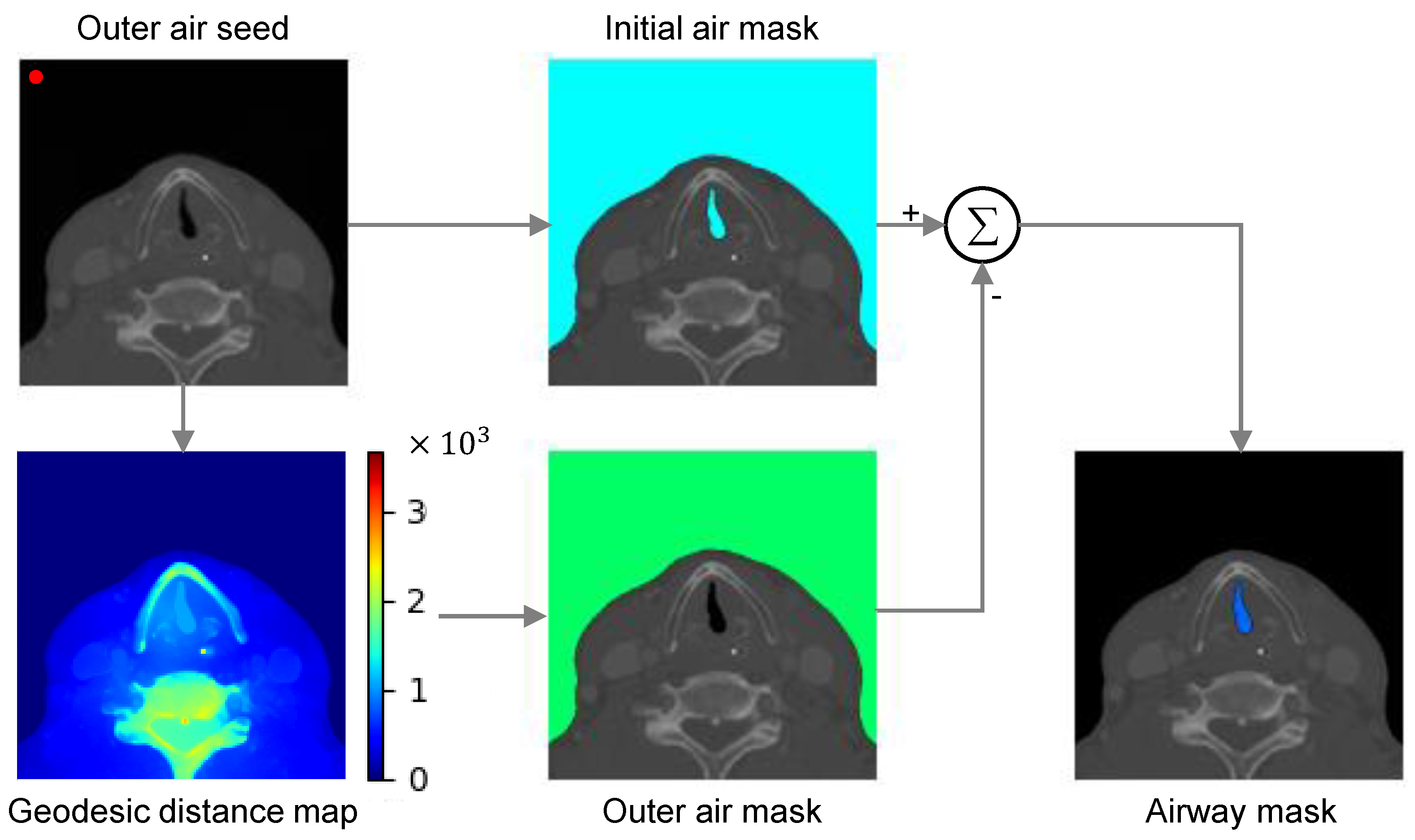 Applsci 13 10554 g002