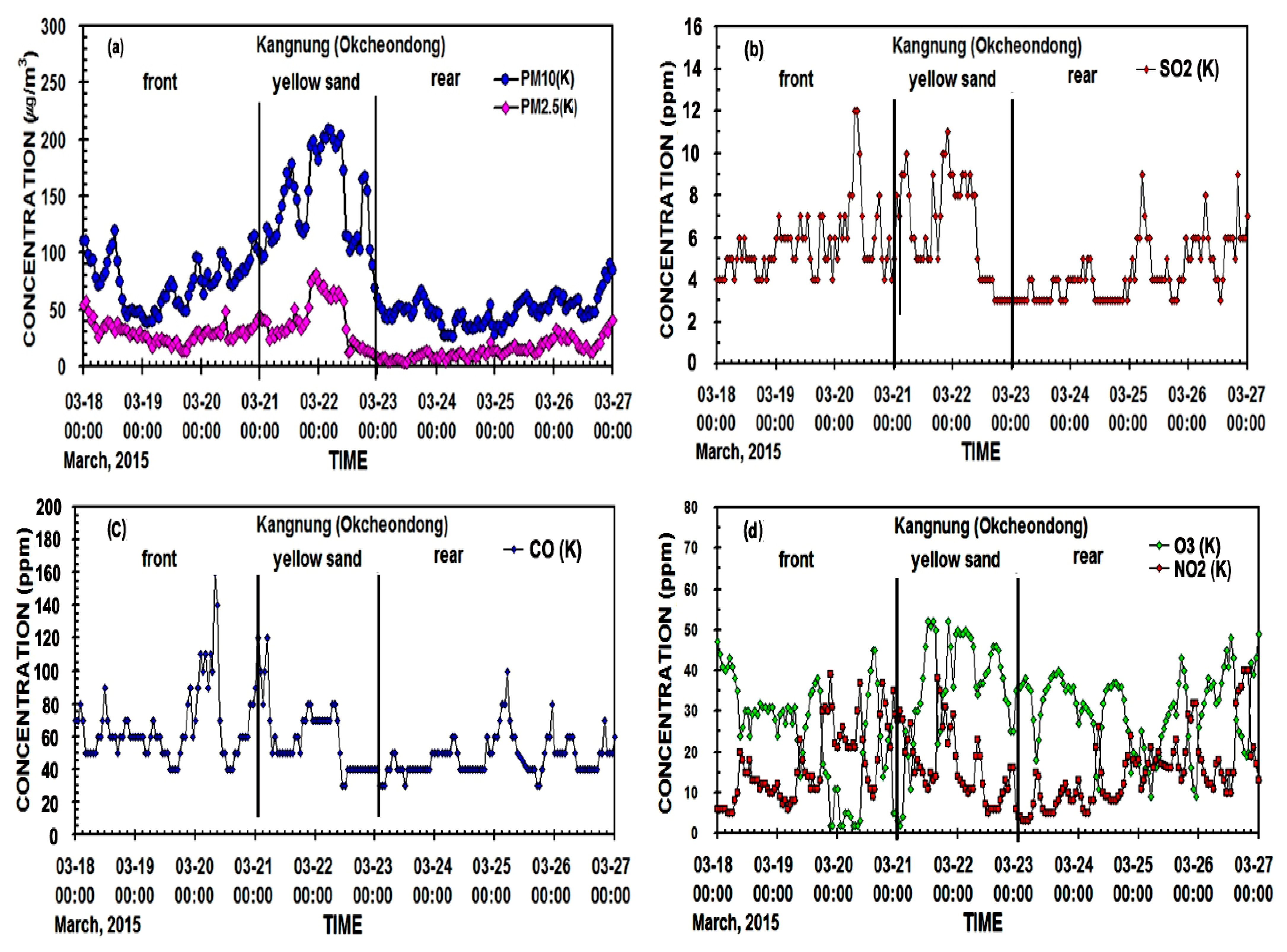 Applsci 13 10556 g003