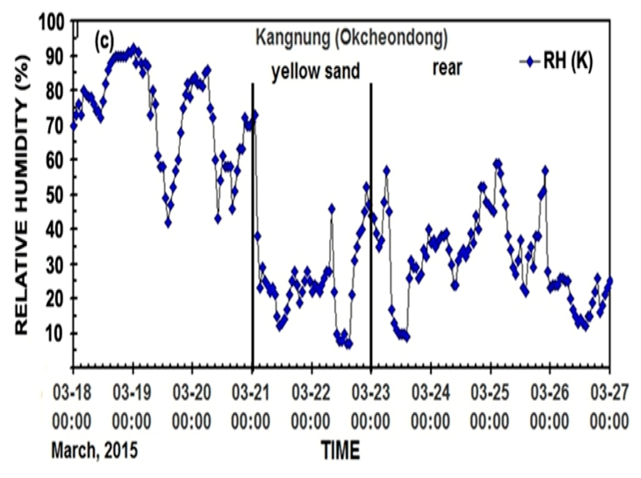 Applsci 13 10556 g004b