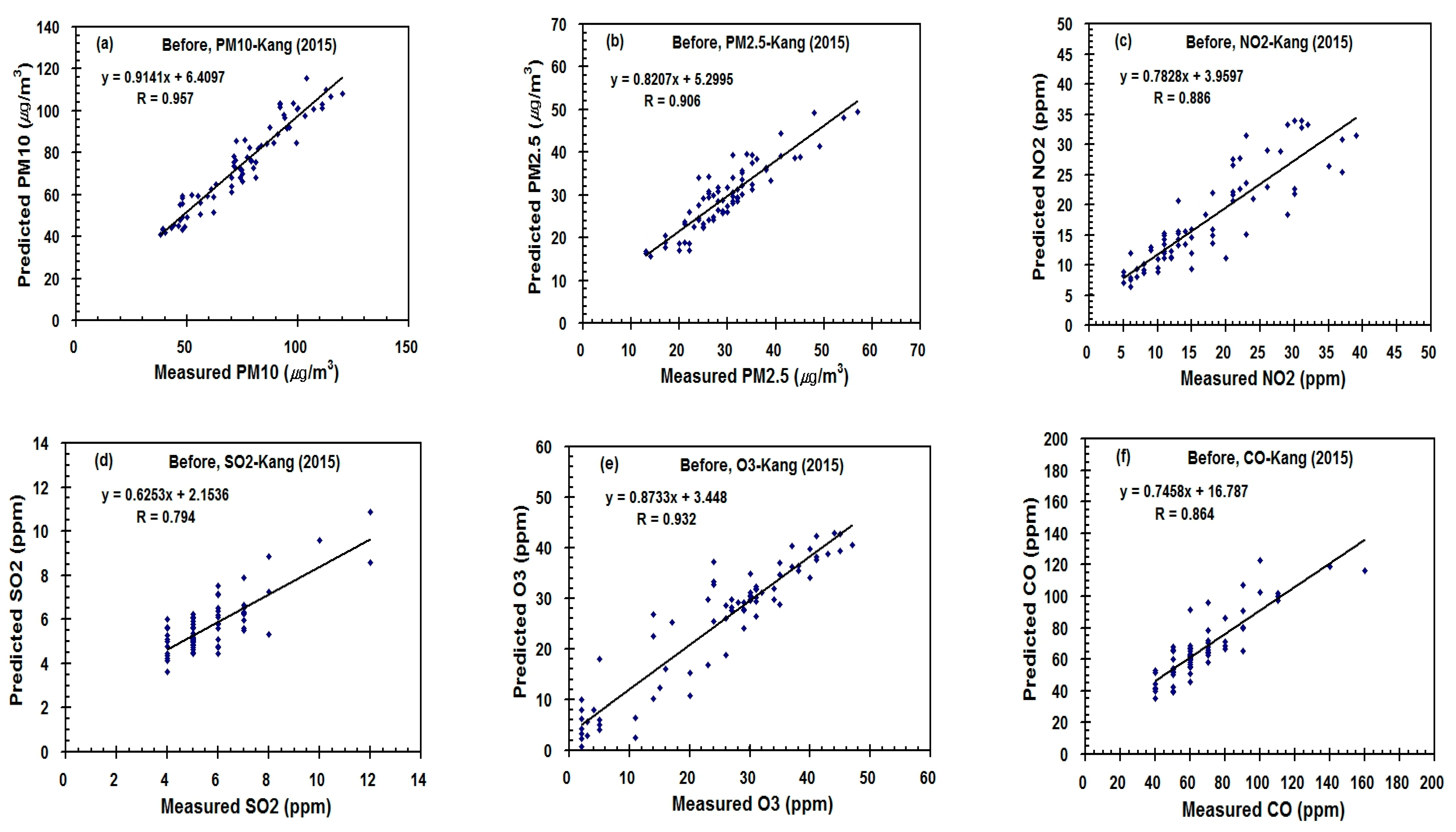 Applsci 13 10556 g006