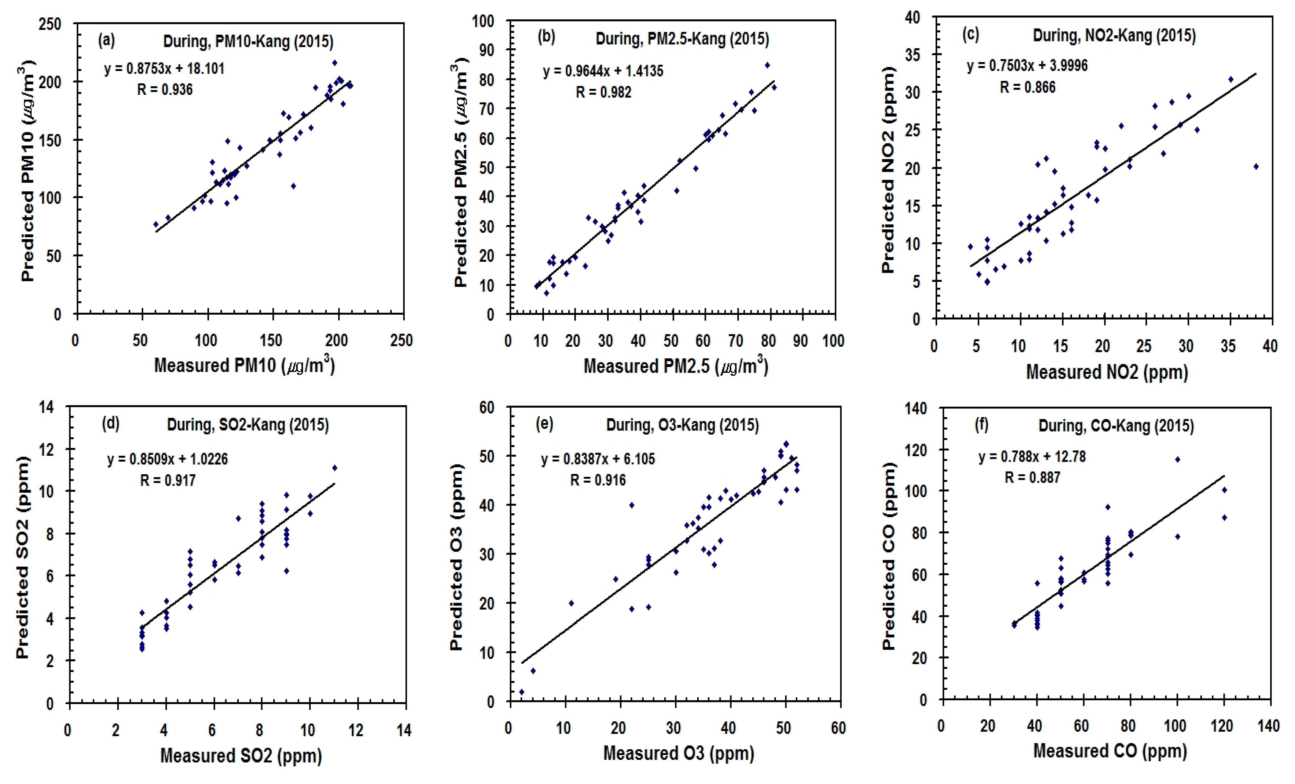 Applsci 13 10556 g007